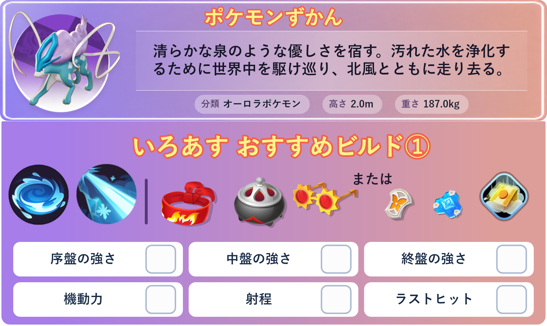 スイクン。ポケモンずかん：清らかな泉のような優しさを宿す。汚れた水を浄化するために世界中を駆け巡り、北風とともに走り去る。 分類：オーロラポケモン、高さ：2.0m、重さ：187.0kg。いろあす おすすめビルド①。技：うずしお、れいとうビーム。持ち物：きあいのハチマキ、のろいのおこう、こだわりメガネ。バトルアイテム：だっしゅつボタン。。