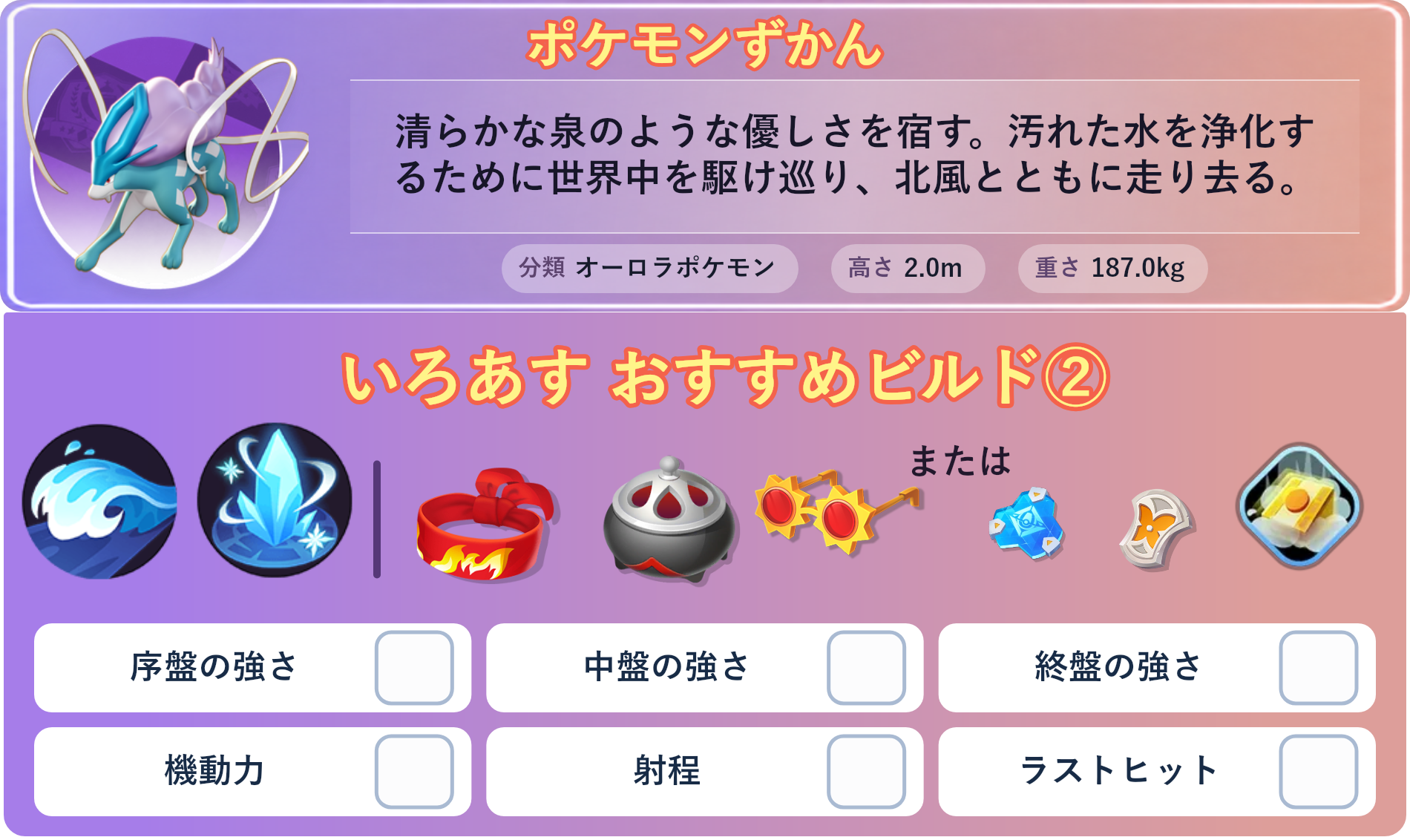 スイクン。ポケモンずかん：清らかな泉のような優しさを宿す。汚れた水を浄化するために世界中を駆け巡り、北風とともに走り去る。 分類：オーロラポケモン、高さ：2.0m、重さ：187.0kg。いろあす おすすめビルド②。技：なみのり、こごえるかぜ。持ち物：きあいのハチマキ、のろいのおこう、こだわりメガネ。バトルアイテム：だっしゅつボタン。。
