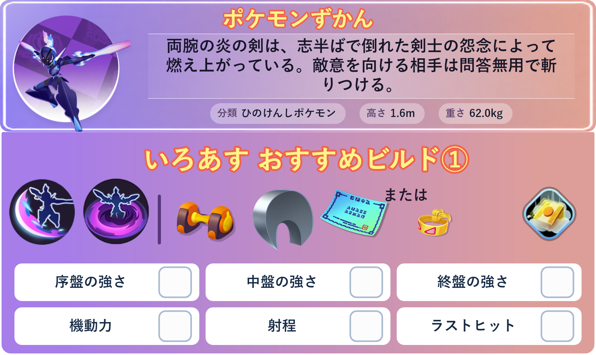 ソウブレイズ。ポケモンずかん：両腕の炎の剣は、志半ばで倒れた剣士の怨念によって燃え上がっている。敵意を向ける相手は問答無用で斬りつける。 分類：ひのけんしポケモン、高さ：1.6m、重さ：62.0kg。いろあす おすすめビルド①。技：むねんのつるぎ、ゴーストダイブ。持ち物：もうこうダンベル、するどいツメ、じゃくてんほけん。バトルアイテム：だっしゅつボタン。。
