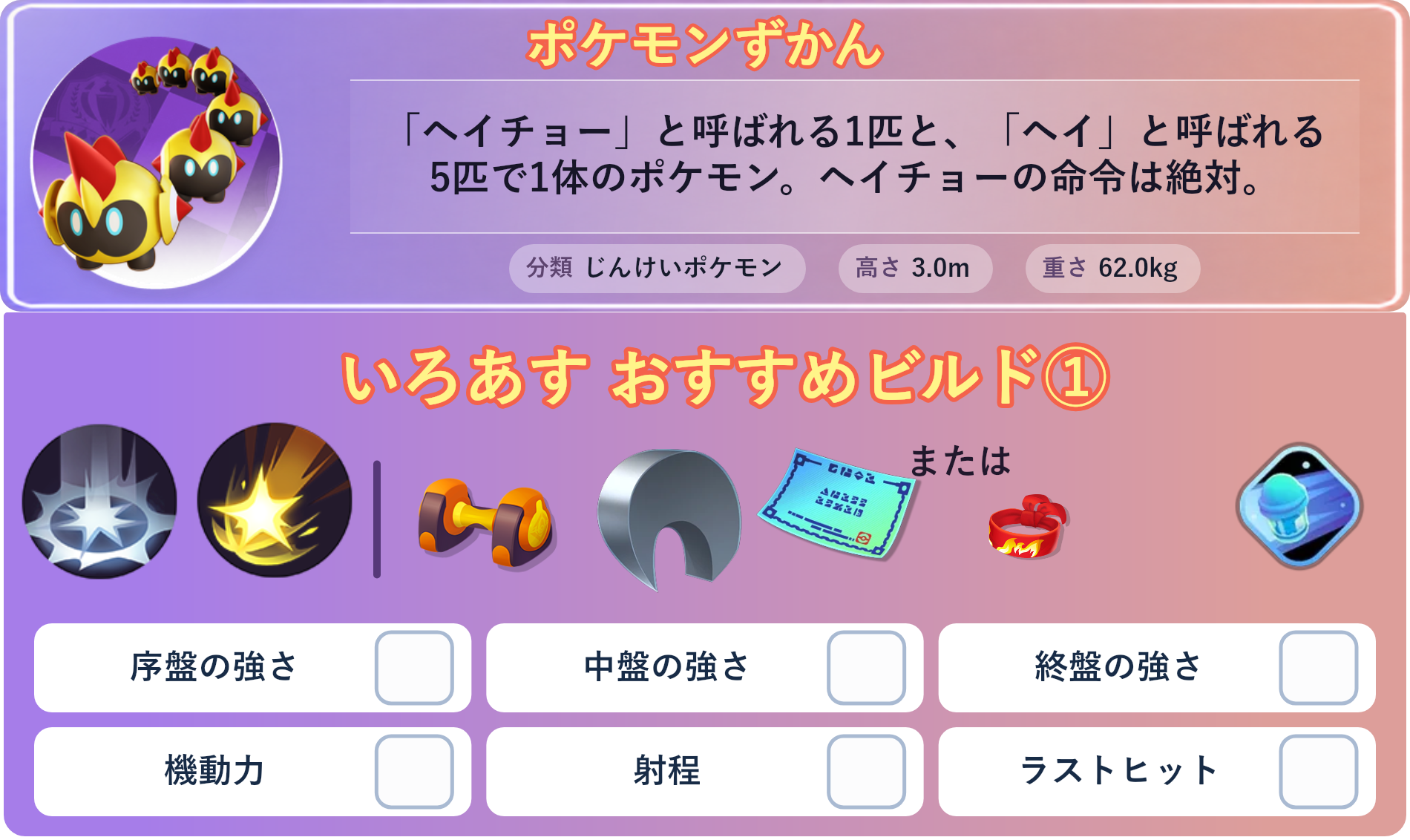 タイレーツ。ポケモンずかん：「ヘイチョー」と呼ばれる1匹と、「ヘイ」と呼ばれる5匹で1体のポケモン。ヘイチョーの命令は絶対。 分類：じんけいポケモン、高さ：3.0m、重さ：62.0kg。いろあす おすすめビルド①。技：アイアンヘッド、ふくろだたき。持ち物：もうこうダンベル、するどいツメ、じゃくてんほけん。バトルアイテム：スピーダー。。