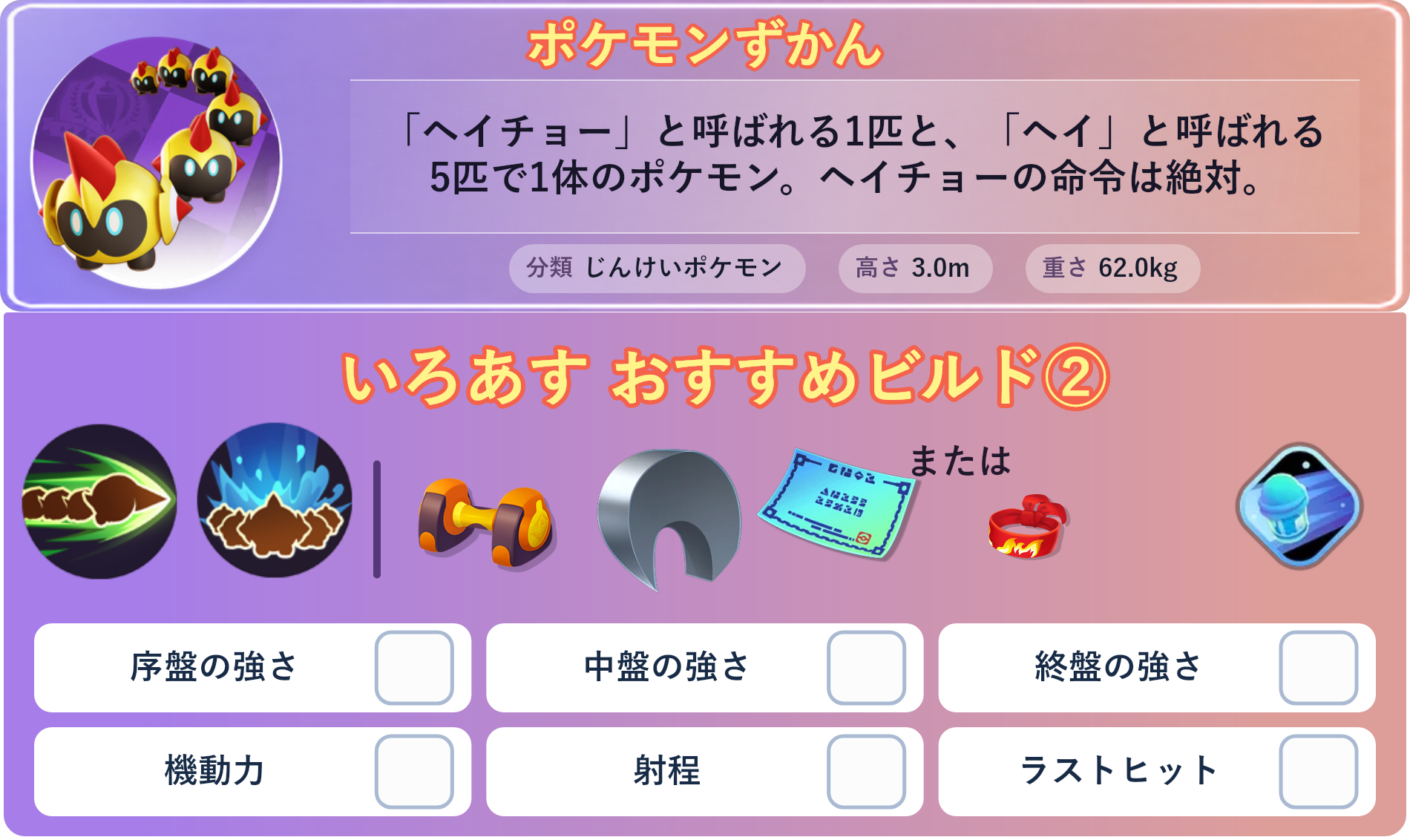 タイレーツ。ポケモンずかん：「ヘイチョー」と呼ばれる1匹と、「ヘイ」と呼ばれる5匹で1体のポケモン。ヘイチョーの命令は絶対。 分類：じんけいポケモン、高さ：3.0m、重さ：62.0kg。いろあす おすすめビルド②。技：メガホーン、はいすいのじん。持ち物：もうこうダンベル、するどいツメ、じゃくてんほけん。バトルアイテム：スピーダー。。