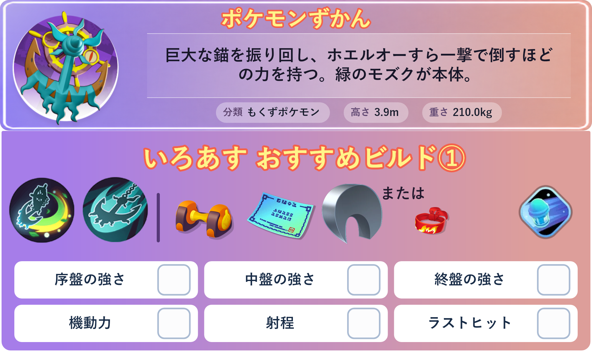 ダダリン。ポケモンずかん：巨大な錨を振り回し、ホエルオーすら一撃で倒すほどの力を持つ。緑のモズクが本体。 分類：もくずポケモン、高さ：3.9m、重さ：210.0kg。いろあす おすすめビルド①。技：パワーウィップ、アンカーショット。持ち物：もうこうダンベル、じゃくてんほけん、するどいツメ。バトルアイテム：スピーダー。。