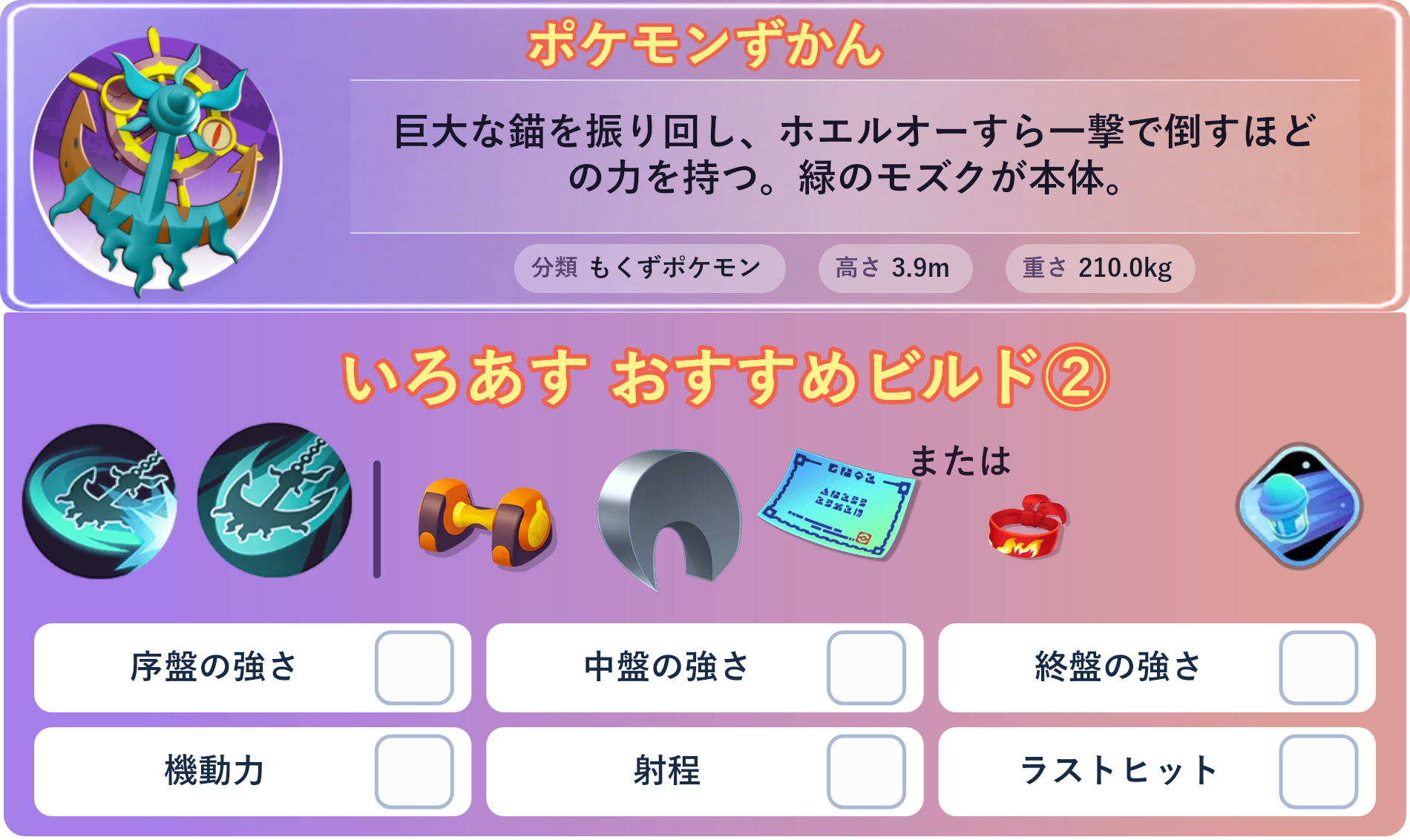 ダダリン。ポケモンずかん：巨大な錨を振り回し、ホエルオーすら一撃で倒すほどの力を持つ。緑のモズクが本体。 分類：もくずポケモン、高さ：3.9m、重さ：210.0kg。いろあす おすすめビルド②。技：うずしお、アンカーショット。持ち物：もうこうダンベル、するどいツメ、じゃくてんほけん。バトルアイテム：スピーダー。。