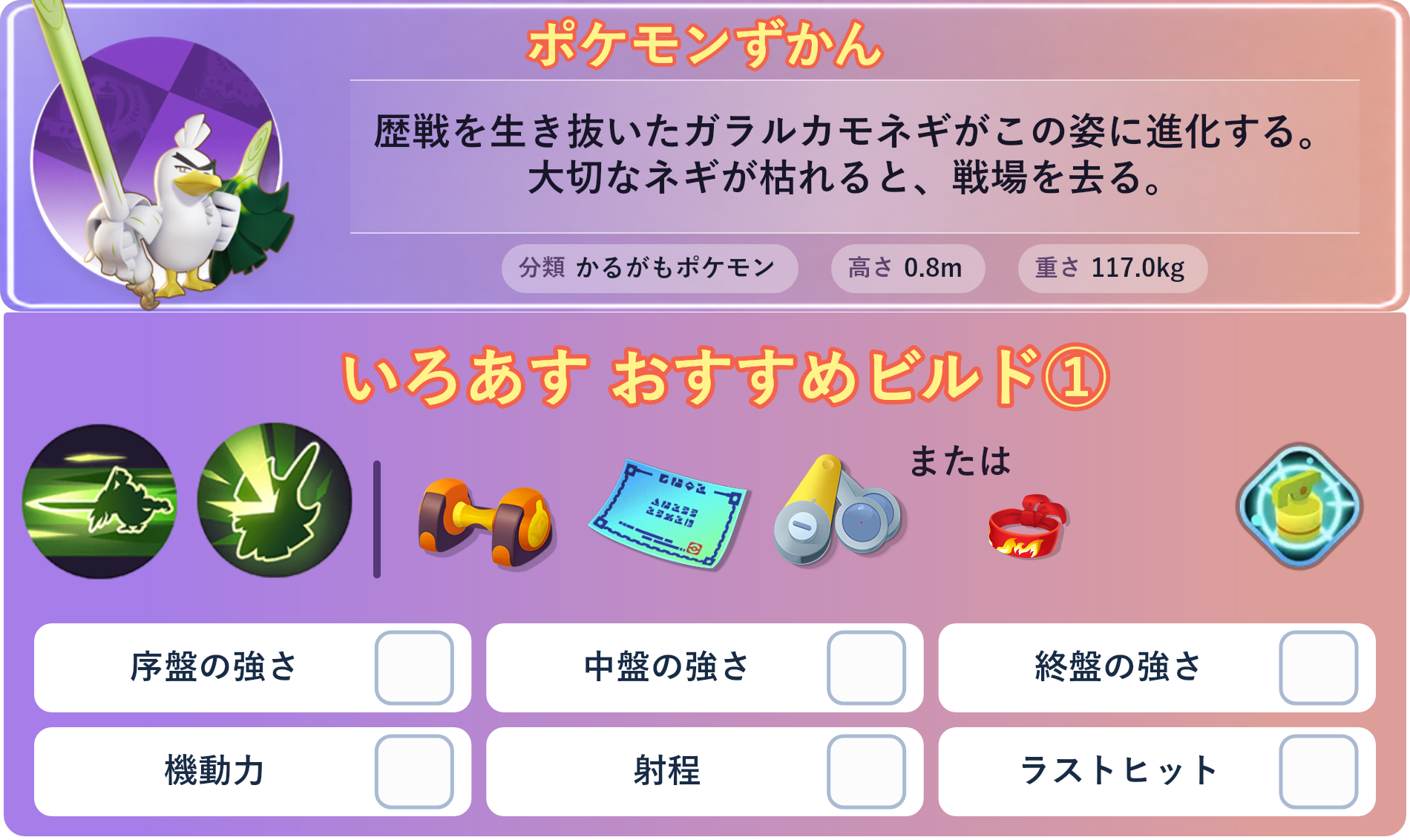 ネギガナイト。ポケモンずかん：歴戦を生き抜いたガラルカモネギがこの姿に進化する。大切なネギが枯れると、戦場を去る。 分類：かるがもポケモン、高さ：0.8m、重さ：117.0kg。いろあす おすすめビルド①。技：れんぞくぎり、みきり。持ち物：もうこうダンベル、じゃくてんほけん、ピントレンズ。バトルアイテム：なんでもなおし。。