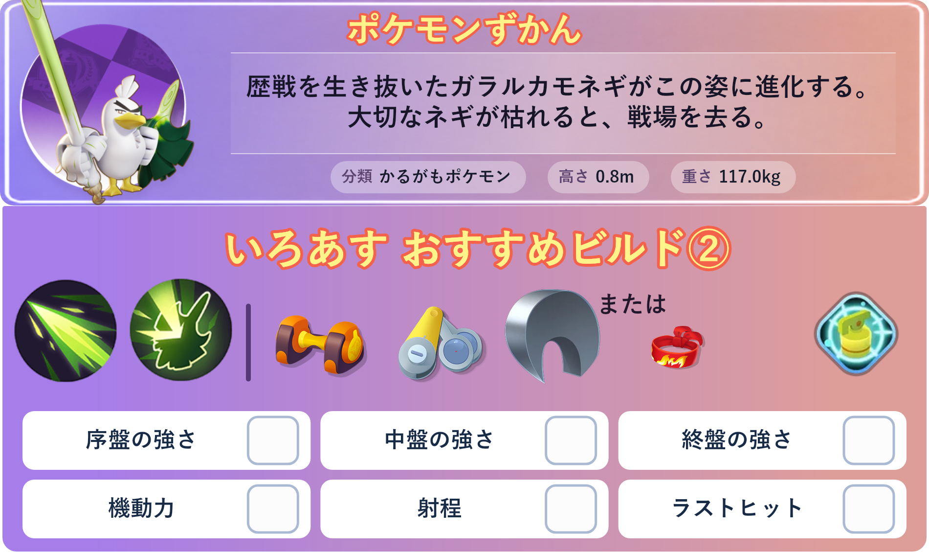 ネギガナイト。ポケモンずかん：歴戦を生き抜いたガラルカモネギがこの姿に進化する。大切なネギが枯れると、戦場を去る。 分類：かるがもポケモン、高さ：0.8m、重さ：117.0kg。いろあす おすすめビルド②。技：リーフブレード、みきり。持ち物：もうこうダンベル、ピントレンズ、するどいツメ。バトルアイテム：なんでもなおし。。