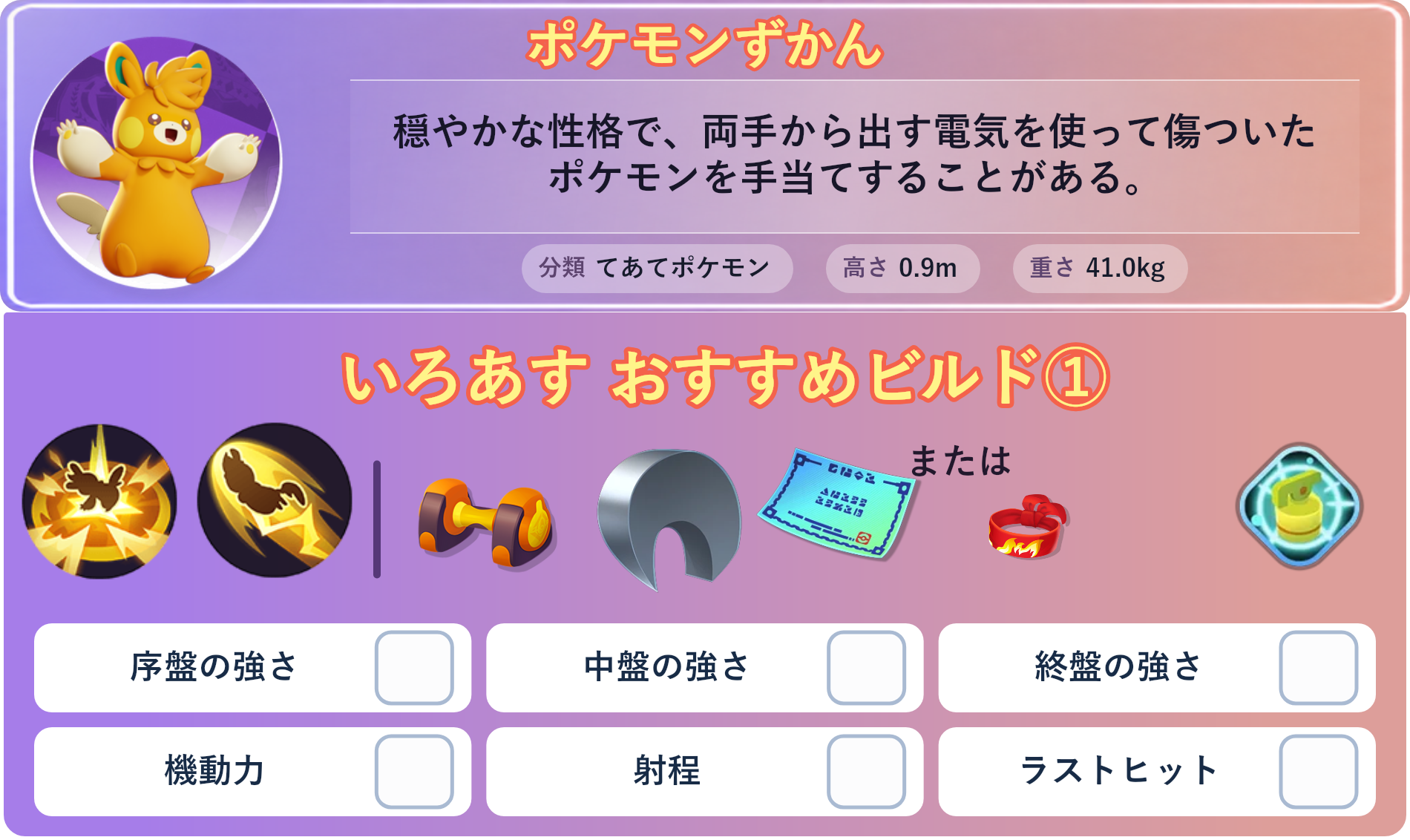 パーモット。ポケモンずかん：穏やかな性格で、両手から出す電気を使って傷ついたポケモンを手当てすることがある。 分類：てあてポケモン、高さ：0.9m、重さ：41.0kg。いろあす おすすめビルド①。技：サンダーダイブ、ボルトチェンジ。持ち物：もうこうダンベル、するどいツメ、じゃくてんほけん。バトルアイテム：なんでもなおし。。
