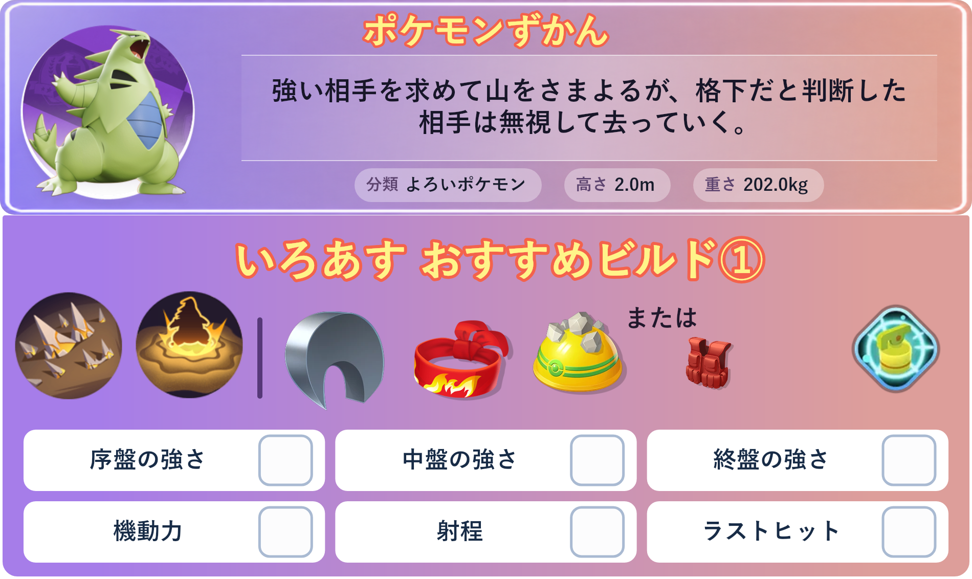 バンギラス。ポケモンずかん：強い相手を求めて山をさまよるが、格下だと判断した相手は無視して去っていく。 分類：よろいポケモン、高さ：2.0m、重さ：202.0kg。いろあす おすすめビルド①。技：ストーンエッジ、すなじごく。持ち物：するどいツメ、きあいのハチマキ、ゴツゴツメット。バトルアイテム：なんでもなおし。。