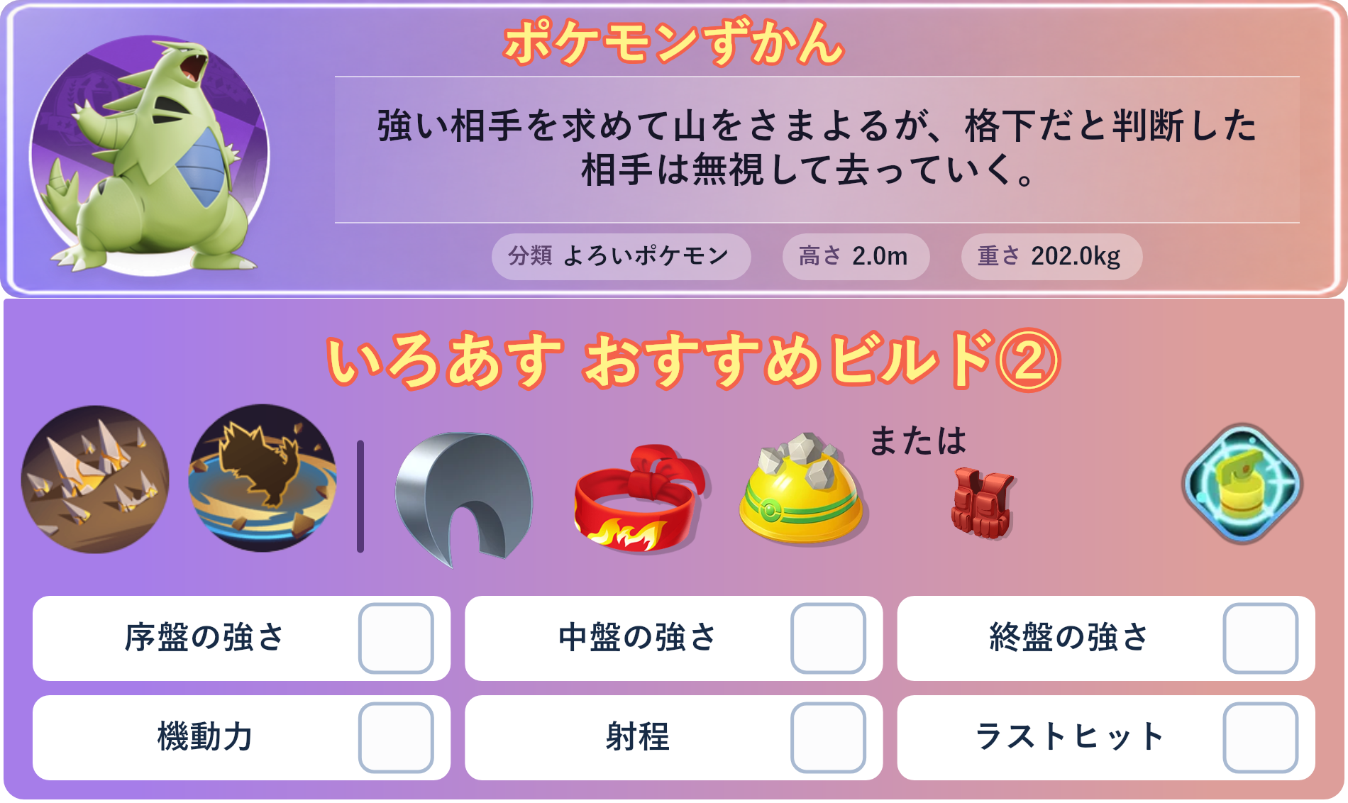 バンギラス。ポケモンずかん：強い相手を求めて山をさまよるが、格下だと判断した相手は無視して去っていく。 分類：よろいポケモン、高さ：2.0m、重さ：202.0kg。いろあす おすすめビルド②。技：ストーンエッジ、げんしのちから。持ち物：するどいツメ、きあいのハチマキ、ゴツゴツメット。バトルアイテム：なんでもなおし。。