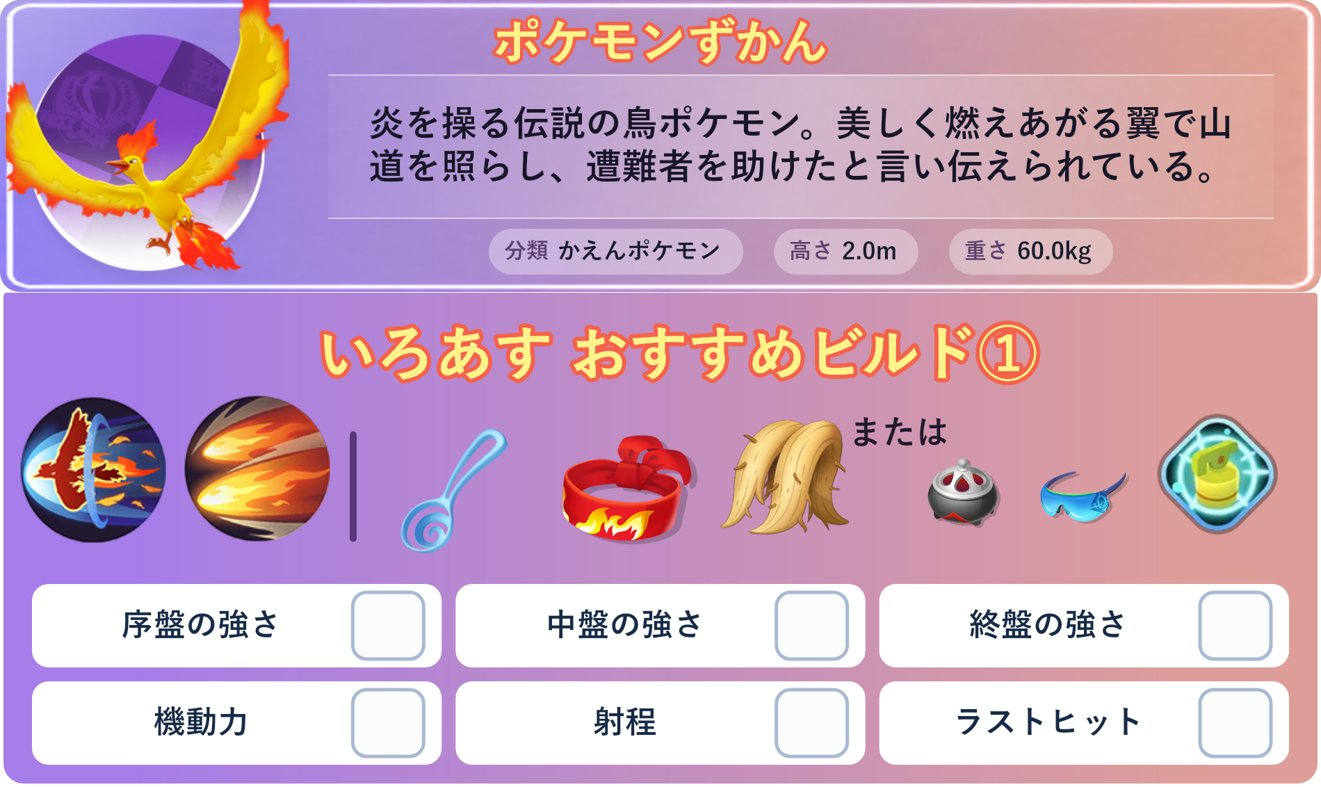 ファイヤー。ポケモンずかん：炎を操る伝説の鳥ポケモン。美しく燃えあがる翼で山道を照らし、遭難者を助けたと言い伝えられている。 分類：かえんポケモン、高さ：2.0m、重さ：60.0kg。いろあす おすすめビルド①。技：ゴッドバード、ねっぷう。持ち物：すりぬけスプーン、きあいのハチマキ、おおきなねっこ。バトルアイテム：なんでもなおし。。