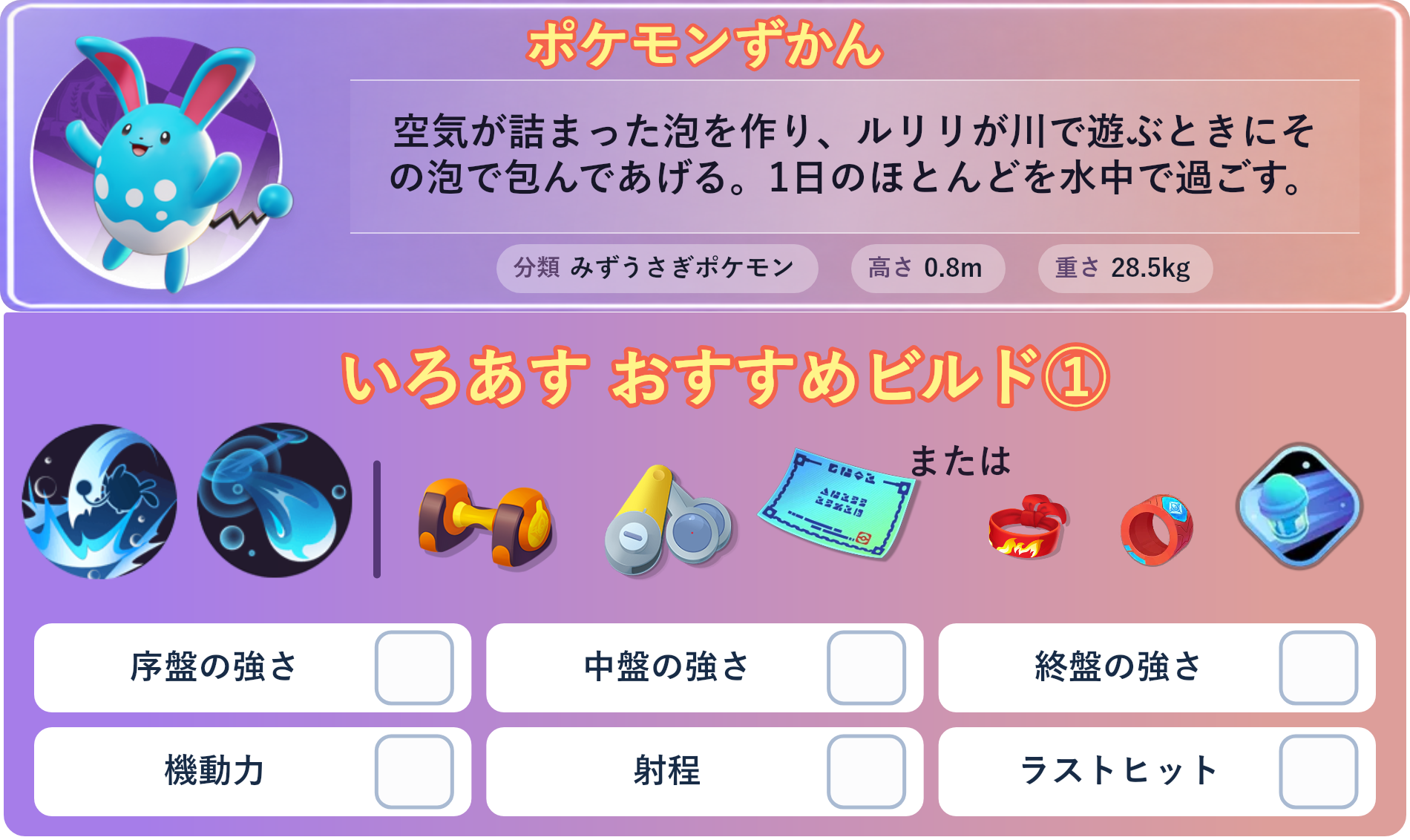 マリルリ。ポケモンずかん：空気が詰まった泡を作り、ルリリが川で遊ぶときにその泡で包んであげる。1日のほとんどを水中で過ごす。 分類：みずうさぎポケモン、高さ：0.8m、重さ：28.5kg。いろあす おすすめビルド①。技：アクアテール、みずのはどう。持ち物：もうこうダンベル、ピントレンズ、じゃくてんほけん。バトルアイテム：スピーダー。。