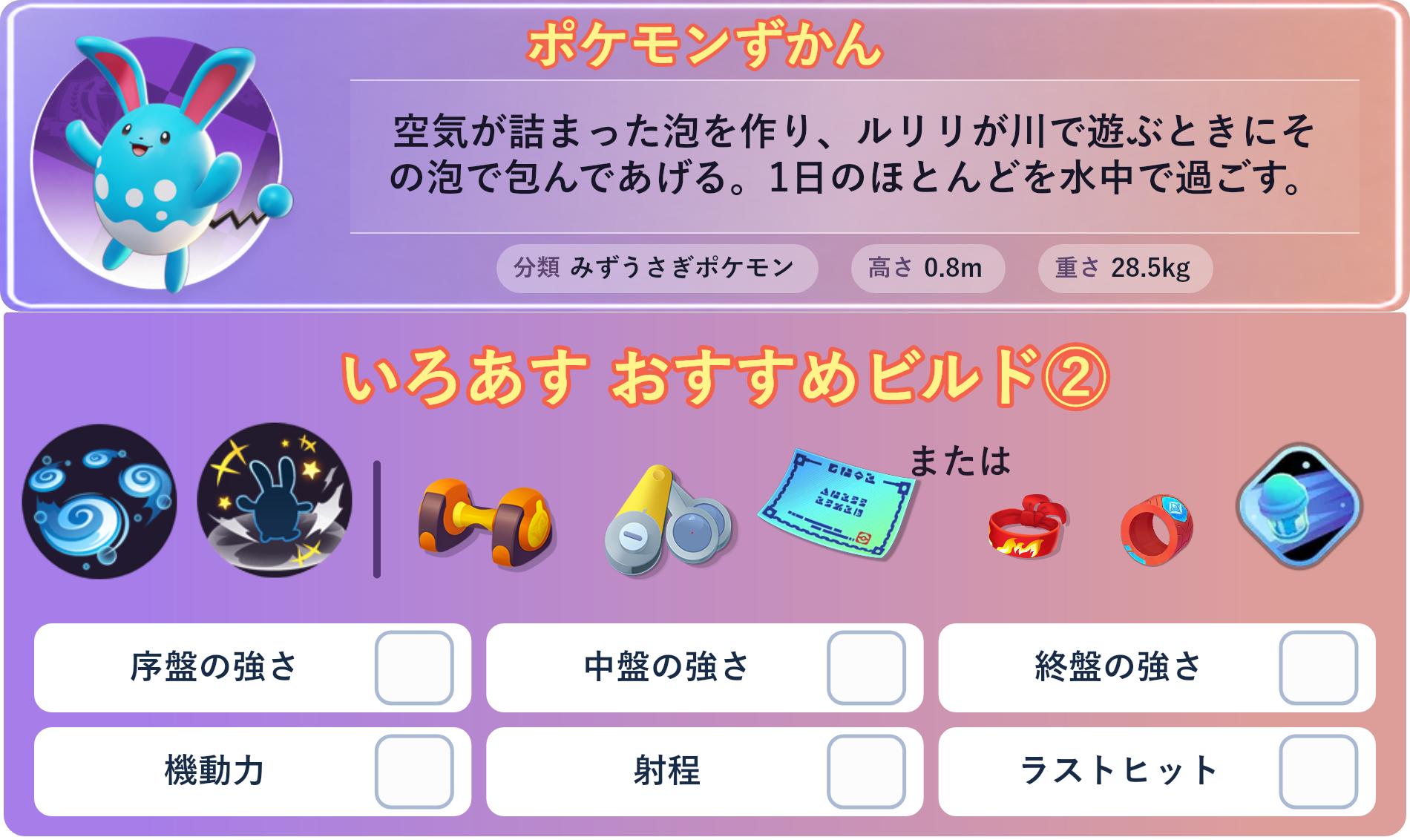 マリルリ。ポケモンずかん：空気が詰まった泡を作り、ルリリが川で遊ぶときにその泡で包んであげる。1日のほとんどを水中で過ごす。 分類：みずうさぎポケモン、高さ：0.8m、重さ：28.5kg。いろあす おすすめビルド②。技：うずしお、じゃれつく。持ち物：もうこうダンベル、ピントレンズ、じゃくてんほけん。バトルアイテム：スピーダー。。