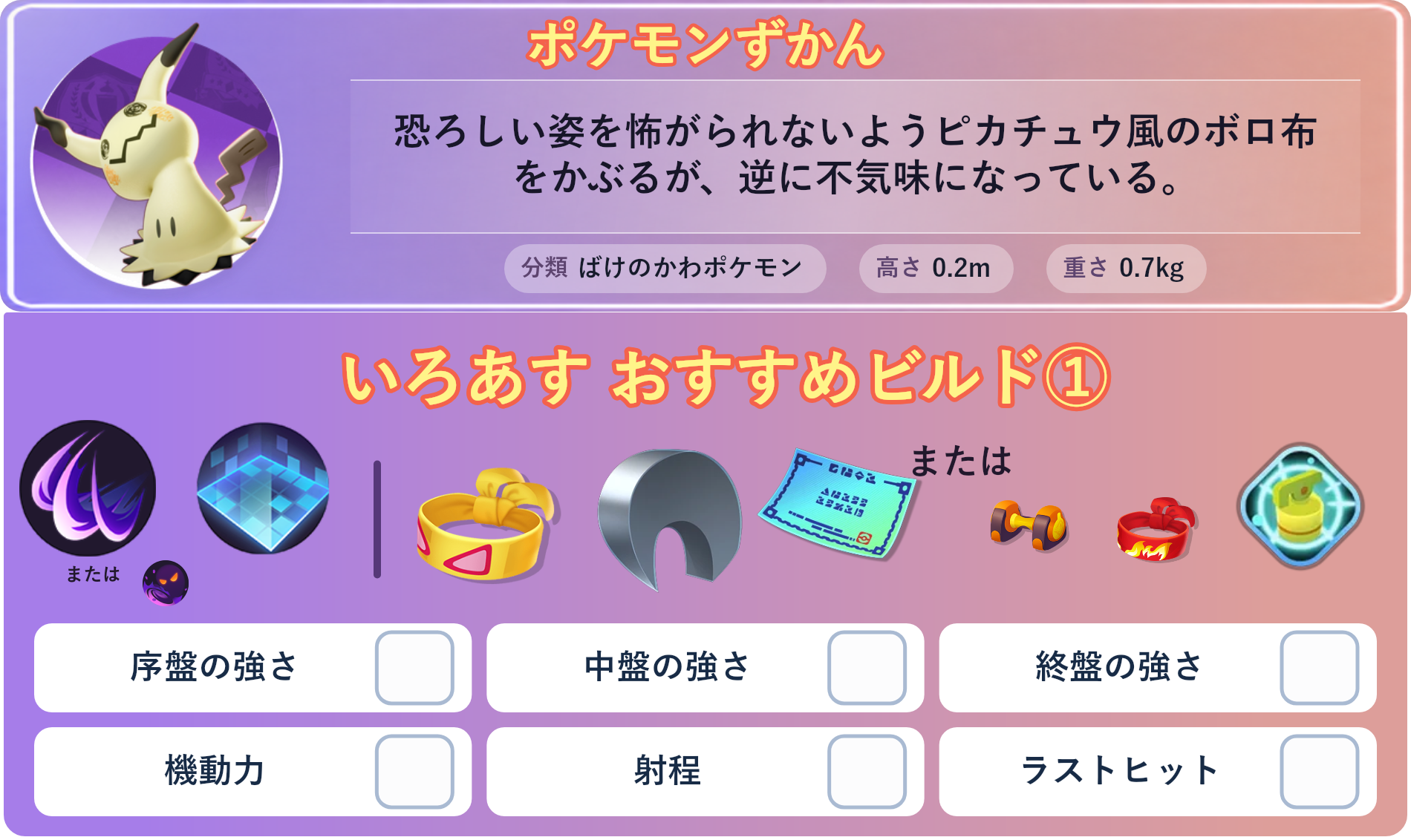 ミミッキュ。ポケモンずかん：恐ろしい姿を怖がられないようピカチュウ風のボロ布をかぶるが、逆に不気味になっている。 分類：ばけのかわポケモン、高さ：0.2m、重さ：0.7kg。いろあす おすすめビルド①。技：シャドークロー、トリックルーム。持ち物：ちからのハチマキ、するどいツメ、じゃくてんほけん。バトルアイテム：なんでもなおし。技：シャドークロー、トリックルーム。技 または：かげうち。
