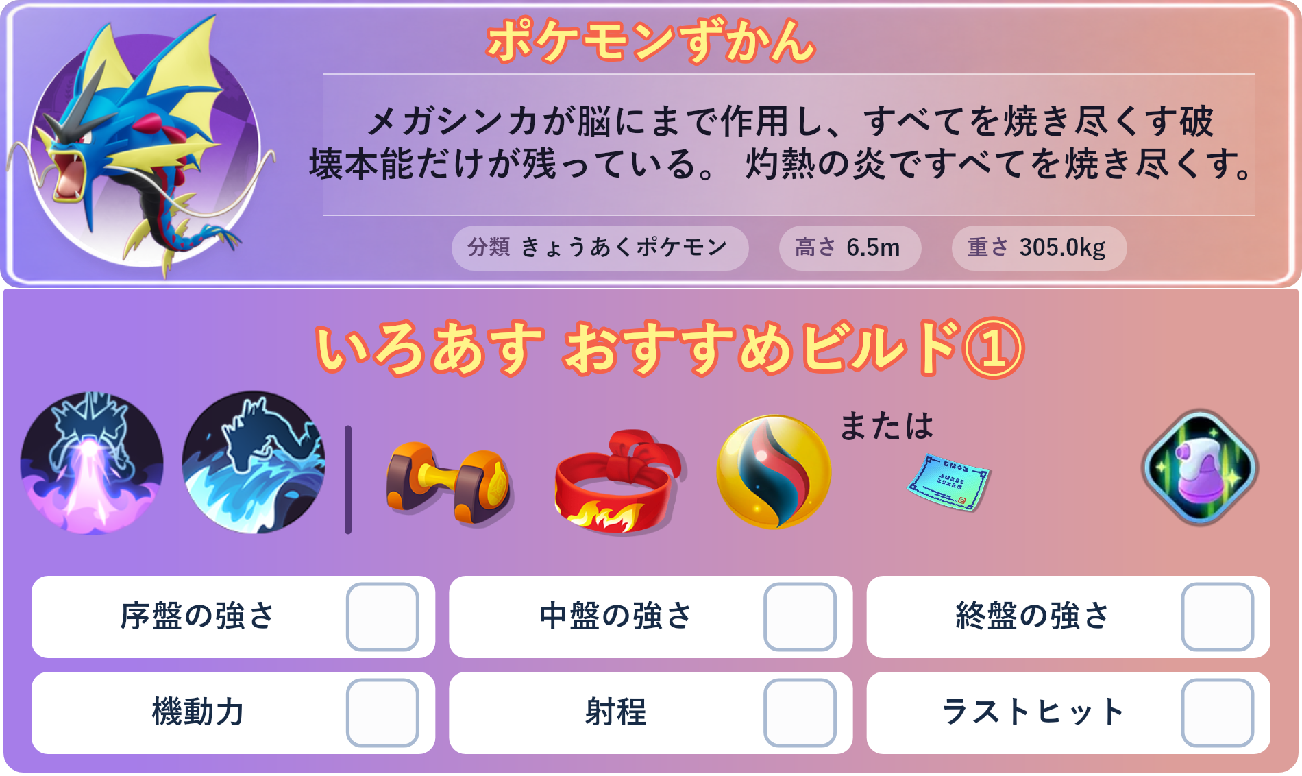 メガギャラドス。ポケモンずかん：メガシンカが脳にまで作用し、すべてを焼き尽くす破壊本能だけが残っている。
灼熱の炎ですべてを焼き尽くす。 分類：きょうあくポケモン、高さ：6.5m、重さ：305.0kg。いろあす おすすめビルド①。技：りゅうのいぶき、たきのぼり。持ち物：もうこうダンベル、きあいのハチマキ、ギャラドスナイト。バトルアイテム：キズぐすり。。