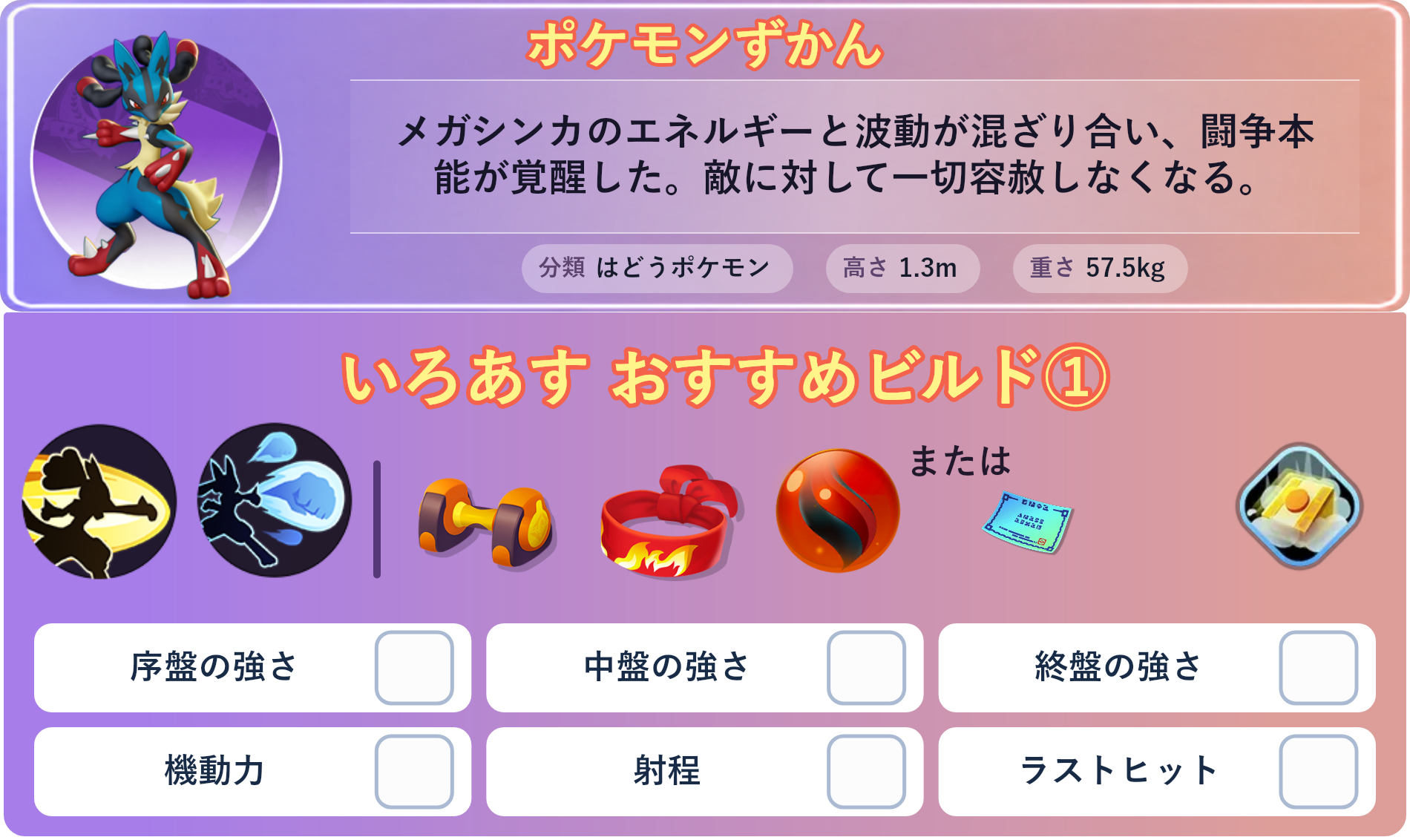 メガルカリオ。ポケモンずかん：メガシンカのエネルギーと波動が混ざり合い、闘争本能が覚醒した。敵に対して一切容赦しなくなる。 分類：はどうポケモン、高さ：1.3m、重さ：57.5kg。いろあす おすすめビルド①。技：グロウパンチ、インファイト。持ち物：もうこうダンベル、きあいのハチマキ、ルカリオナイト。バトルアイテム：だっしゅつボタン。。