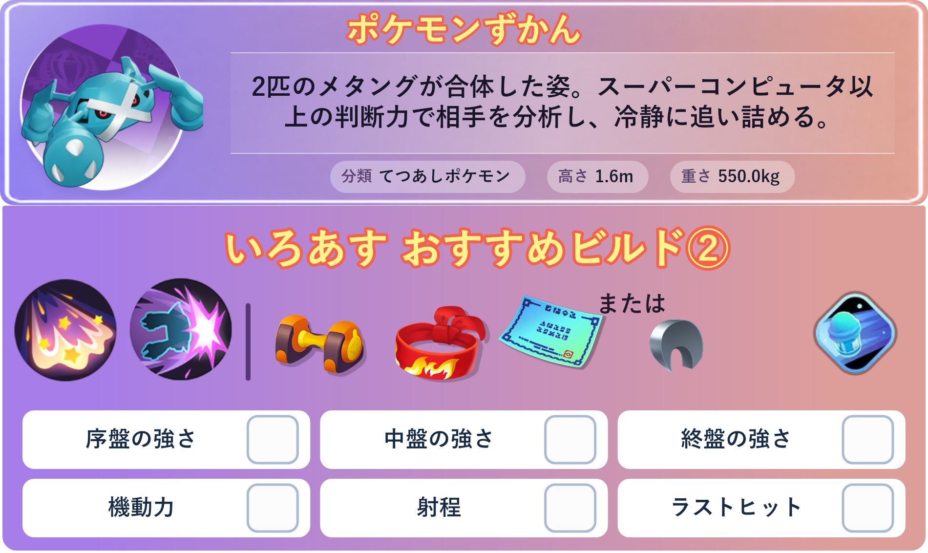 メタグロス。ポケモンずかん：2匹のメタングが合体した姿。スーパーコンピュータ以上の判断力で相手を分析し、冷静に追い詰める。 分類：てつあしポケモン、高さ：1.6m、重さ：550.0kg。いろあす おすすめビルド②。技：コメットパンチ、しねんのずつき。持ち物：もうこうダンベル、きあいのハチマキ、じゃくてんほけん。バトルアイテム：スピーダー。。