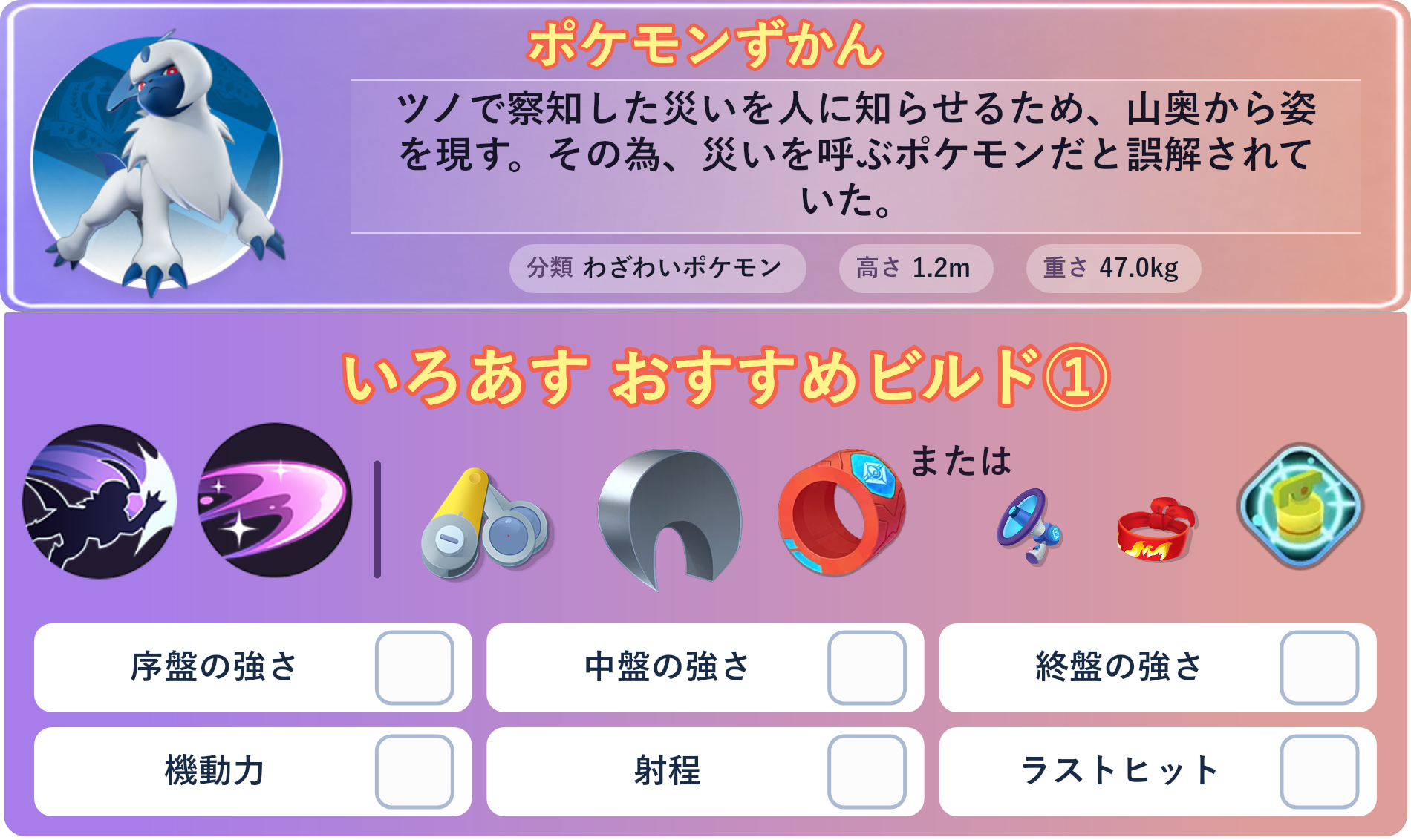 アブソル。ポケモンずかん：ツノで察知した災いを人に知らせるため、山奥から姿を現す。その為、災いを呼ぶポケモンだと誤解されていた。 分類：わざわいポケモン、高さ：1.2m、重さ：47.0kg。いろあす おすすめビルド①。技：おいうち、サイコカッター。持ち物：ピントレンズ、するどいツメ、アクセルリスト。バトルアイテム：なんでもなおし。。