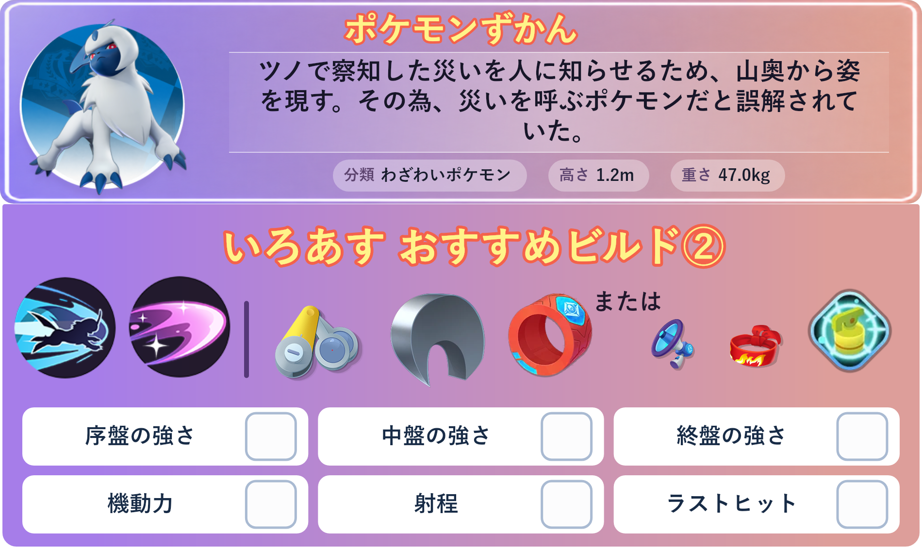 アブソル。ポケモンずかん：ツノで察知した災いを人に知らせるため、山奥から姿を現す。その為、災いを呼ぶポケモンだと誤解されていた。 分類：わざわいポケモン、高さ：1.2m、重さ：47.0kg。いろあす おすすめビルド②。技：つじぎり、サイコカッター。持ち物：ピントレンズ、するどいツメ、アクセルリスト。バトルアイテム：なんでもなおし。。