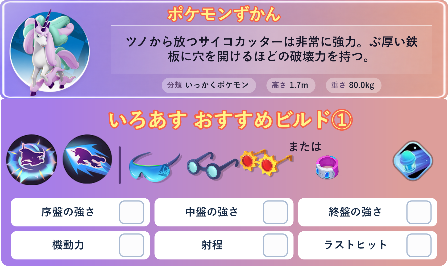 ガラルギャロップ。ポケモンずかん：ツノから放つサイコカッターは非常に強力。ぶ厚い鉄板に穴を開けるほどの破壊力を持つ。 分類：いっかくポケモン、高さ：1.7m、重さ：80.0kg。いろあす おすすめビルド①。技：マジカルシャイン、スマートホーン。持ち物：しんげきメガネ、ものしりメガネ、こだわりメガネ。バトルアイテム：スピーダー。。