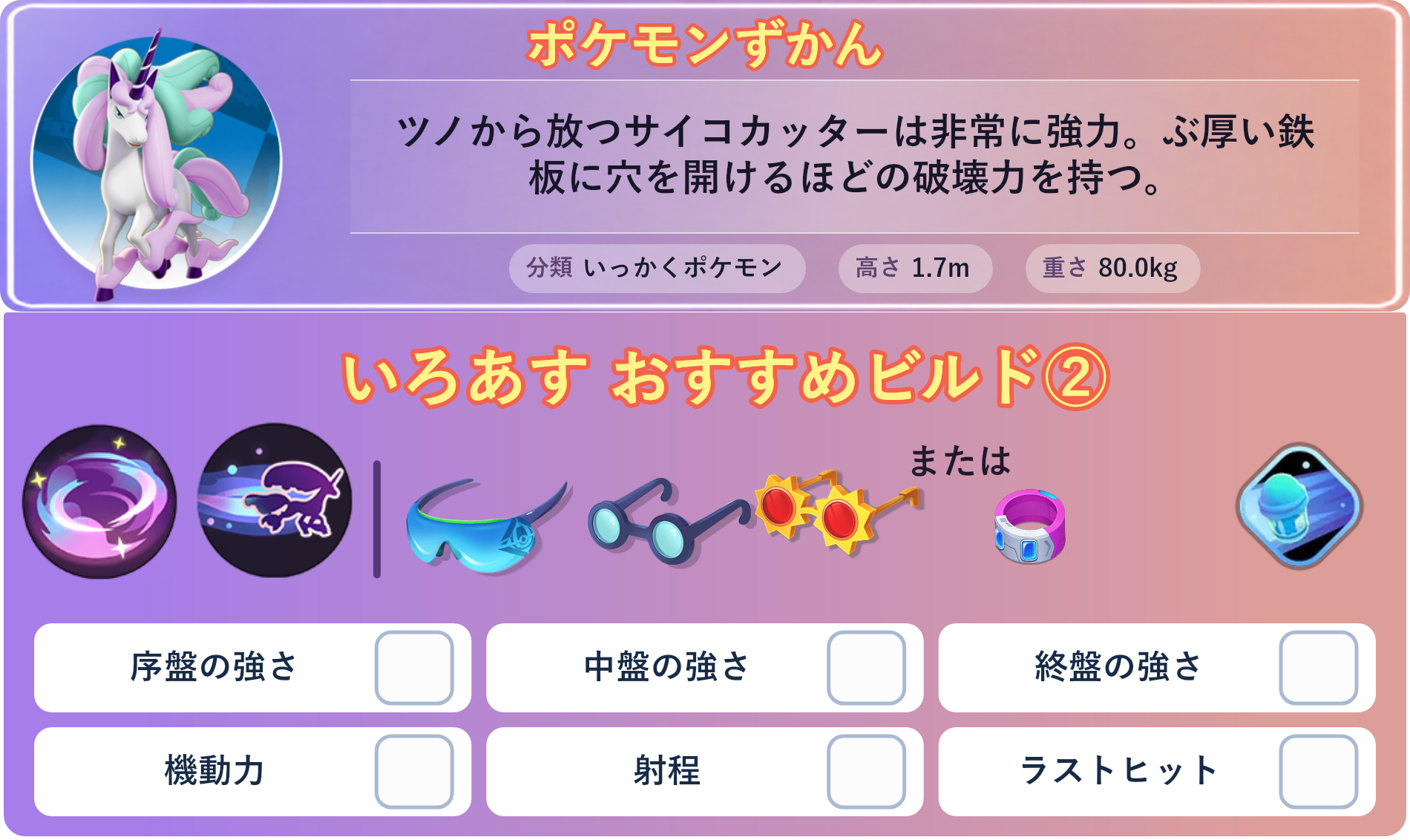 ガラルギャロップ。ポケモンずかん：ツノから放つサイコカッターは非常に強力。ぶ厚い鉄板に穴を開けるほどの破壊力を持つ。 分類：いっかくポケモン、高さ：1.7m、重さ：80.0kg。いろあす おすすめビルド②。技：ようせいのかぜ、こうそくいどう。持ち物：しんげきメガネ、ものしりメガネ、こだわりメガネ。バトルアイテム：スピーダー。。