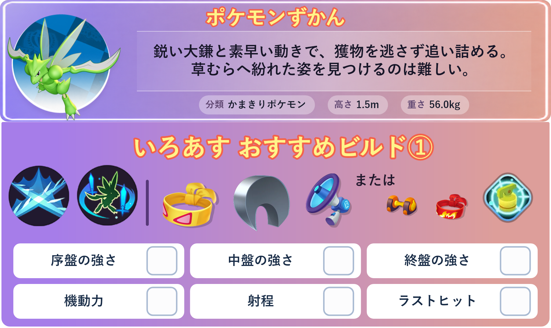 ストライク。ポケモンずかん：鋭い大鎌と素早い動きで、獲物を逃さず追い詰める。草むらへ紛れた姿を見つけるのは難しい。 分類：かまきりポケモン、高さ：1.5m、重さ：56.0kg。いろあす おすすめビルド①。技：ダブルウイング、つるぎのまい。持ち物：ちからのハチマキ、するどいツメ、エナジーアンプ。バトルアイテム：なんでもなおし。。