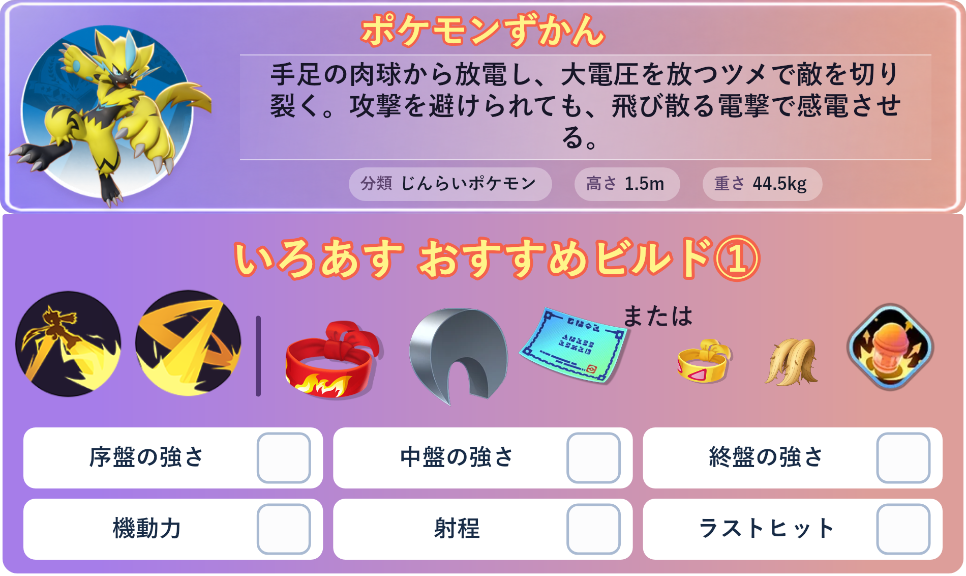 ゼラオラ。ポケモンずかん：手足の肉球から放電し、大電圧を放つツメで敵を切り裂く。攻撃を避けられても、飛び散る電撃で感電させる。 分類：じんらいポケモン、高さ：1.5m、重さ：44.5kg。いろあす おすすめビルド①。技：スパーク、ワイルドボルト。持ち物：きあいのハチマキ、するどいツメ、じゃくてんほけん。バトルアイテム：プラスパワー。。