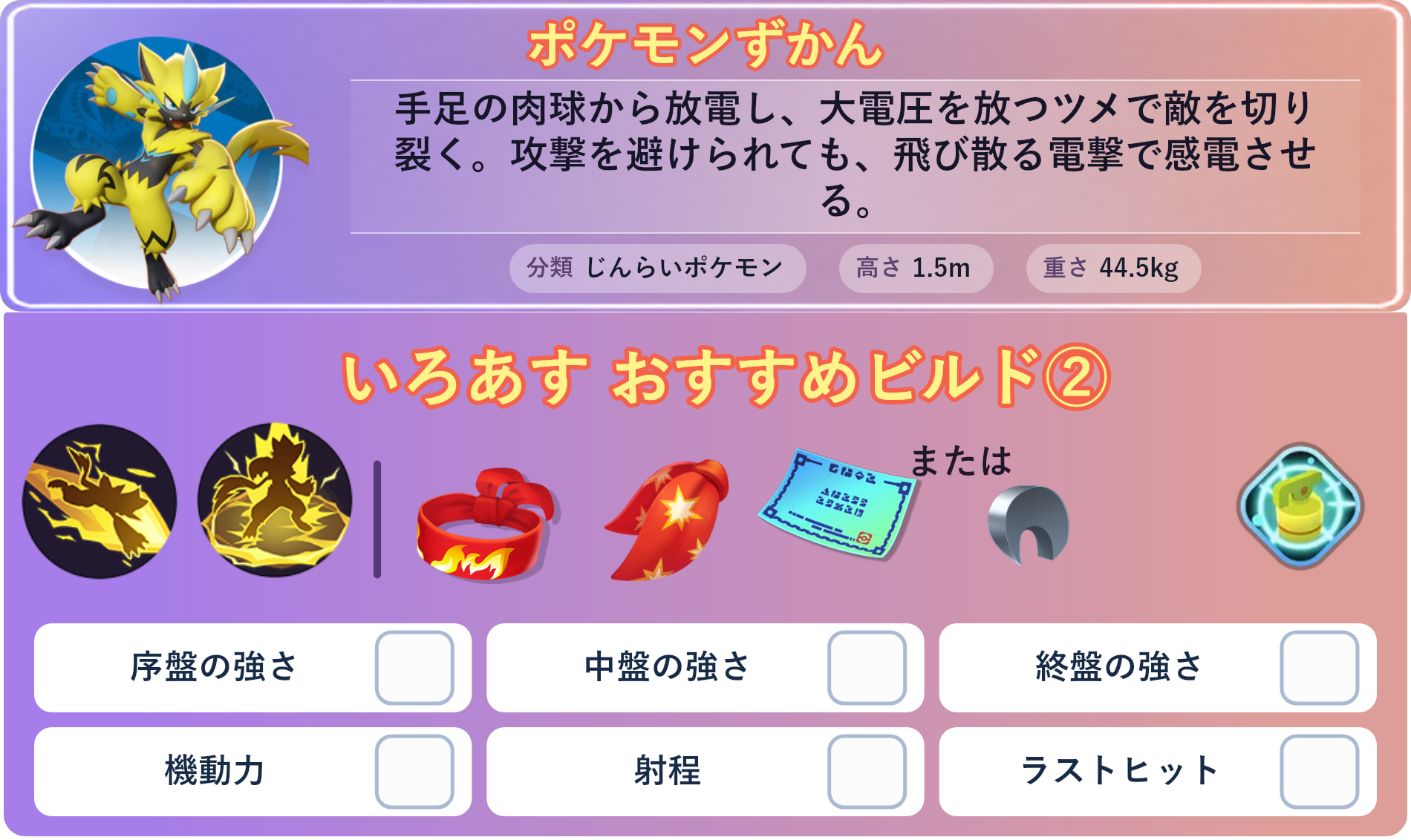 ゼラオラ。ポケモンずかん：手足の肉球から放電し、大電圧を放つツメで敵を切り裂く。攻撃を避けられても、飛び散る電撃で感電させる。 分類：じんらいポケモン、高さ：1.5m、重さ：44.5kg。いろあす おすすめビルド②。技：ボルトチェンジ、ほうでん。持ち物：きあいのハチマキ、れんだスカーフ、じゃくてんほけん。バトルアイテム：なんでもなおし。。