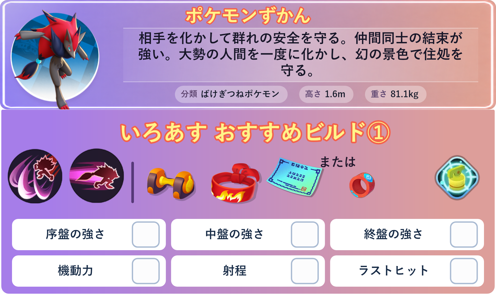 ゾロアーク。ポケモンずかん：相手を化かして群れの安全を守る。仲間同士の結束が強い。大勢の人間を一度に化かし、幻の景色で住処を守る。 分類：ばけぎつねポケモン、高さ：1.6m、重さ：81.1kg。いろあす おすすめビルド①。技：シャドークロー、だましうち。持ち物：もうこうダンベル、きあいのハチマキ、じゃくてんほけん。バトルアイテム：なんでもなおし。。