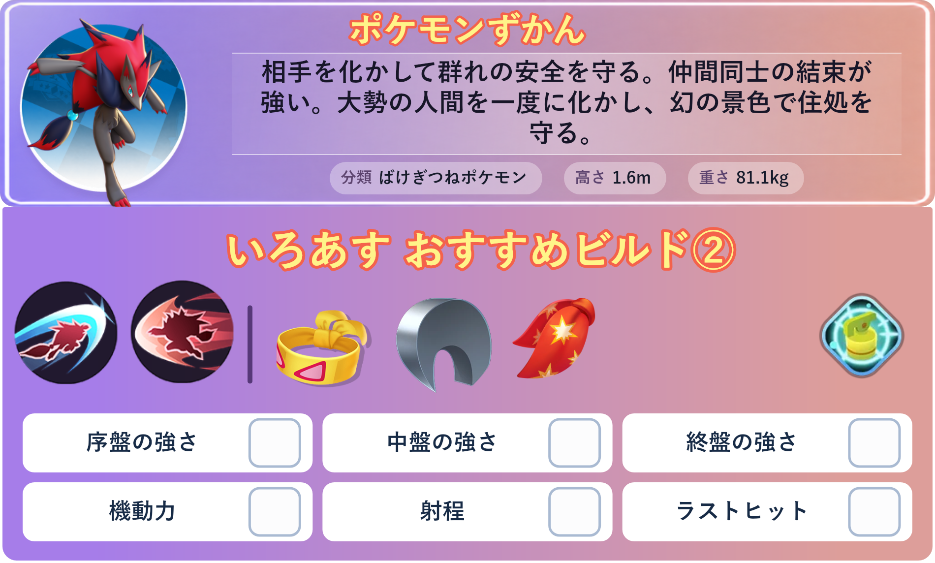 ゾロアーク。ポケモンずかん：相手を化かして群れの安全を守る。仲間同士の結束が強い。大勢の人間を一度に化かし、幻の景色で住処を守る。 分類：ばけぎつねポケモン、高さ：1.6m、重さ：81.1kg。いろあす おすすめビルド②。技：いあいぎり、つじぎり。持ち物：ちからのハチマキ、するどいツメ、れんだスカーフ。バトルアイテム：なんでもなおし。。