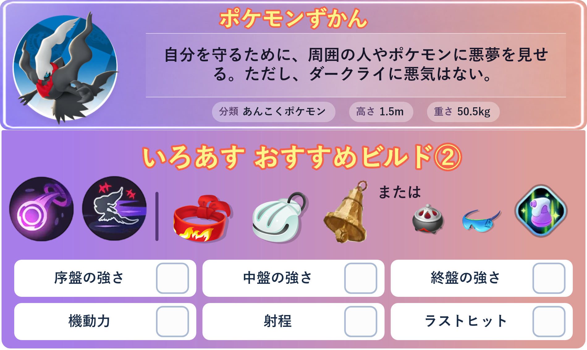 ダークライ。ポケモンずかん：自分を守るために、周囲の人やポケモンに悪夢を見せる。ただし、ダークライに悪気はない。 分類：あんこくポケモン、高さ：1.5m、重さ：50.5kg。いろあす おすすめビルド②。技：ダークホール、わるだくみ。持ち物：きあいのハチマキ、かいがらのすず、さきがけベル。バトルアイテム：キズぐすり。。