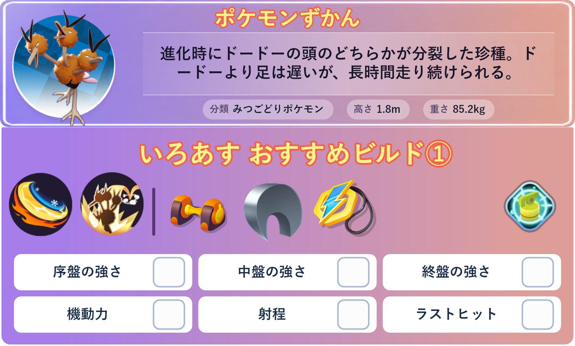 ドードリオ。ポケモンずかん：進化時にドードーの頭のどちらかが分裂した珍種。ドードーより足は遅いが、長時間走り続けられる。 分類：みつごどりポケモン、高さ：1.8m、重さ：85.2kg。いろあす おすすめビルド①。技：トライアタック、とびげり。持ち物：もうこうダンベル、するどいツメ、じゅうてんチャーム。バトルアイテム：なんでもなおし。。