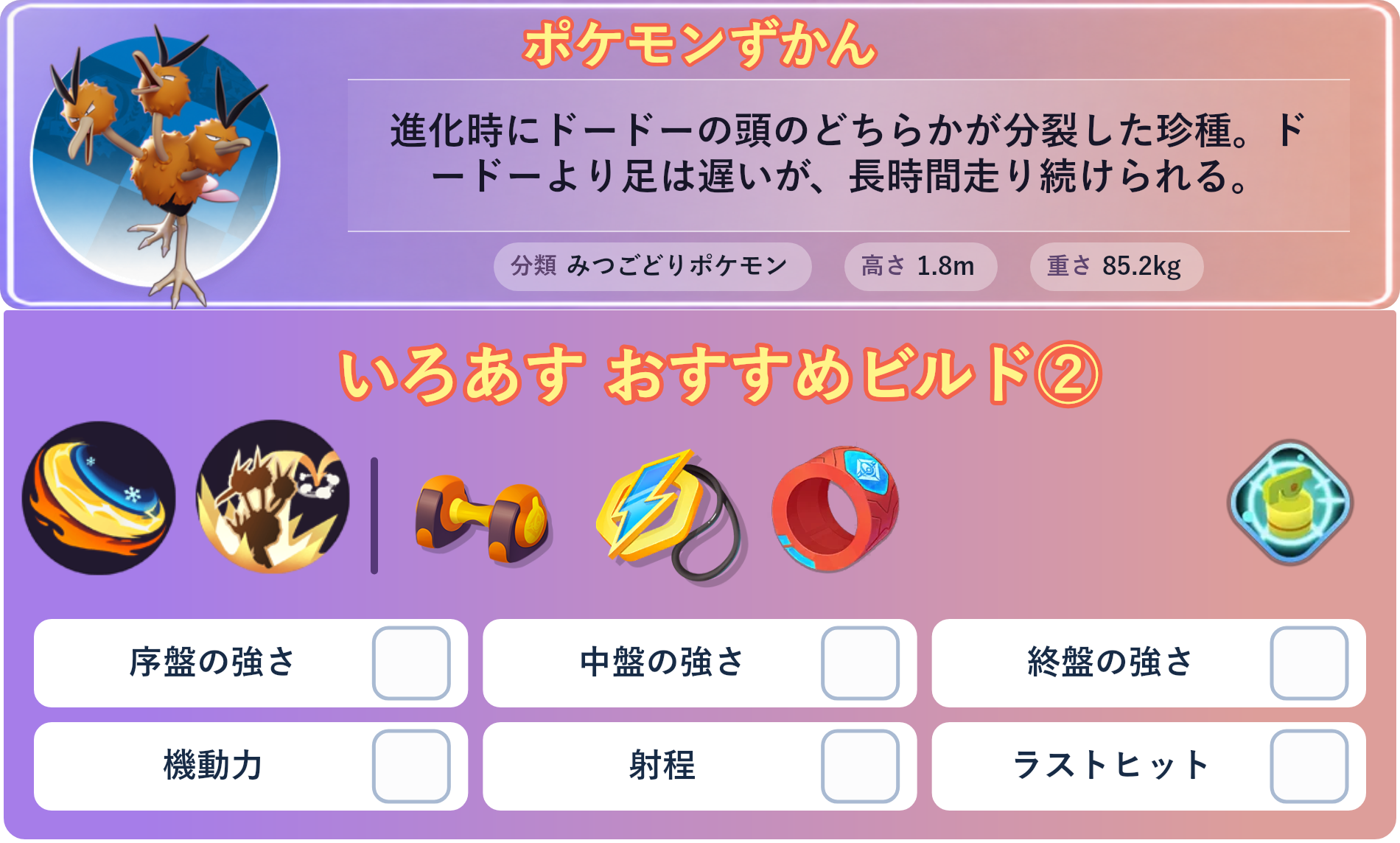 ドードリオ。ポケモンずかん：進化時にドードーの頭のどちらかが分裂した珍種。ドードーより足は遅いが、長時間走り続けられる。 分類：みつごどりポケモン、高さ：1.8m、重さ：85.2kg。いろあす おすすめビルド②。技：トライアタック、とびげり。持ち物：もうこうダンベル、じゅうてんチャーム、アクセルリスト。バトルアイテム：なんでもなおし。。