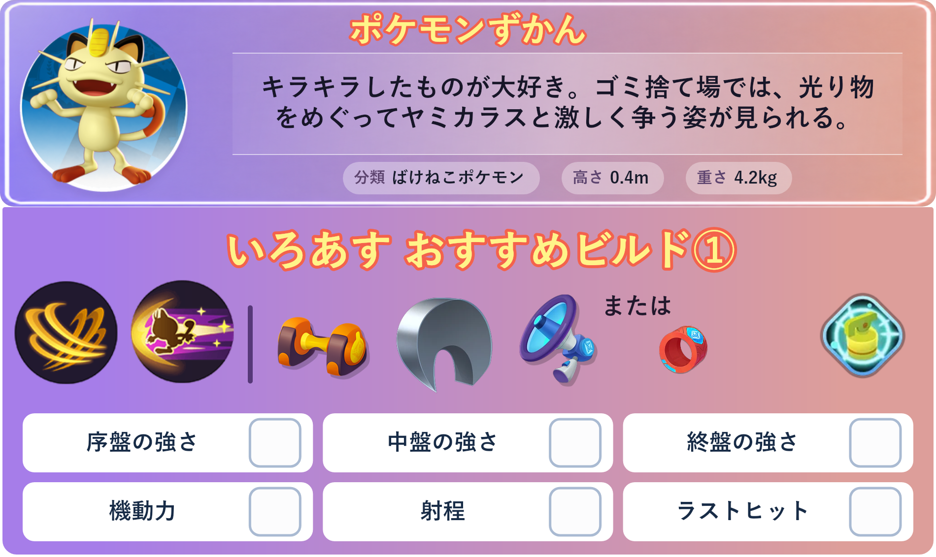 ニャース。ポケモンずかん：キラキラしたものが大好き。ゴミ捨て場では、光り物をめぐってヤミカラスと激しく争う姿が見られる。 分類：ばけねこポケモン、高さ：0.4m、重さ：4.2kg。いろあす おすすめビルド①。技：みだれひっかき、ダメおし。持ち物：もうこうダンベル、するどいツメ、エナジーアンプ。バトルアイテム：なんでもなおし。。