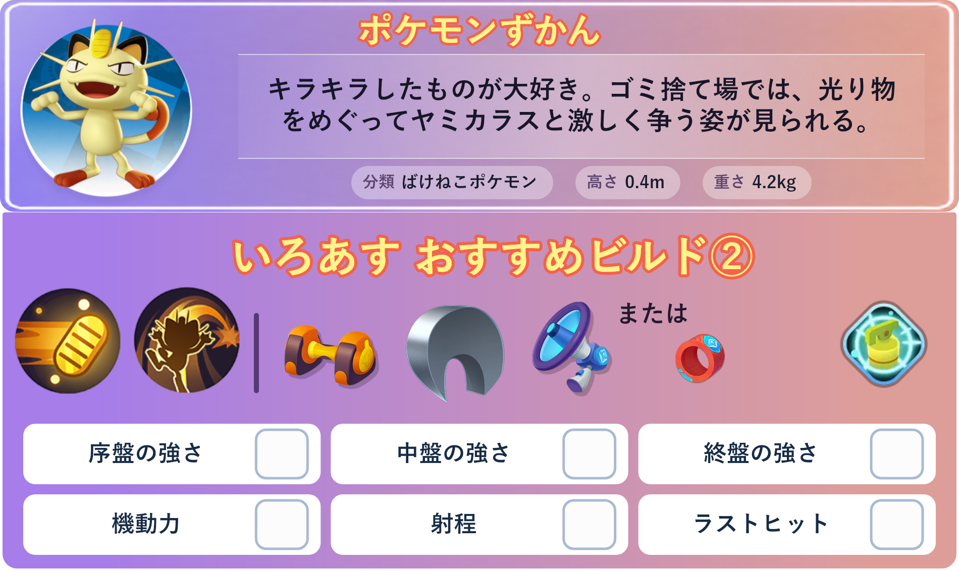 ニャース。ポケモンずかん：キラキラしたものが大好き。ゴミ捨て場では、光り物をめぐってヤミカラスと激しく争う姿が見られる。 分類：ばけねこポケモン、高さ：0.4m、重さ：4.2kg。いろあす おすすめビルド②。技：ねこにこばん、だましうち。持ち物：もうこうダンベル、するどいツメ、エナジーアンプ。バトルアイテム：なんでもなおし。。