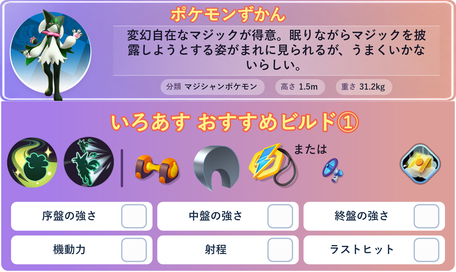 マスカーニャ。ポケモンずかん：変幻自在なマジックが得意。眠りながらマジックを披露しようとする姿がまれに見られるが、うまくいかないらしい。 分類：マジシャンポケモン、高さ：1.5m、重さ：31.2kg。いろあす おすすめビルド①。技：トリックフラワー、かげぶんしん。持ち物：もうこうダンベル、するどいツメ、じゅうてんチャーム。バトルアイテム：だっしゅつボタン。。
