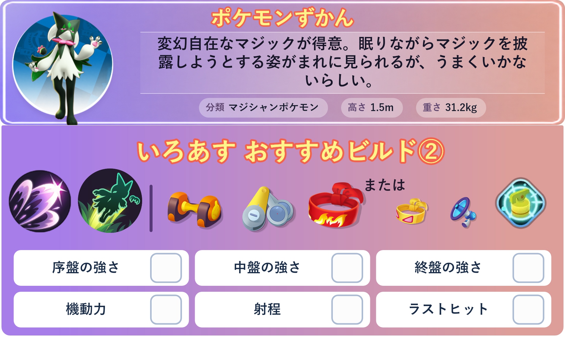 マスカーニャ。ポケモンずかん：変幻自在なマジックが得意。眠りながらマジックを披露しようとする姿がまれに見られるが、うまくいかないらしい。 分類：マジシャンポケモン、高さ：1.5m、重さ：31.2kg。いろあす おすすめビルド②。技：つじぎり、くさわけ。持ち物：もうこうダンベル、ピントレンズ、きあいのハチマキ。バトルアイテム：なんでもなおし。。