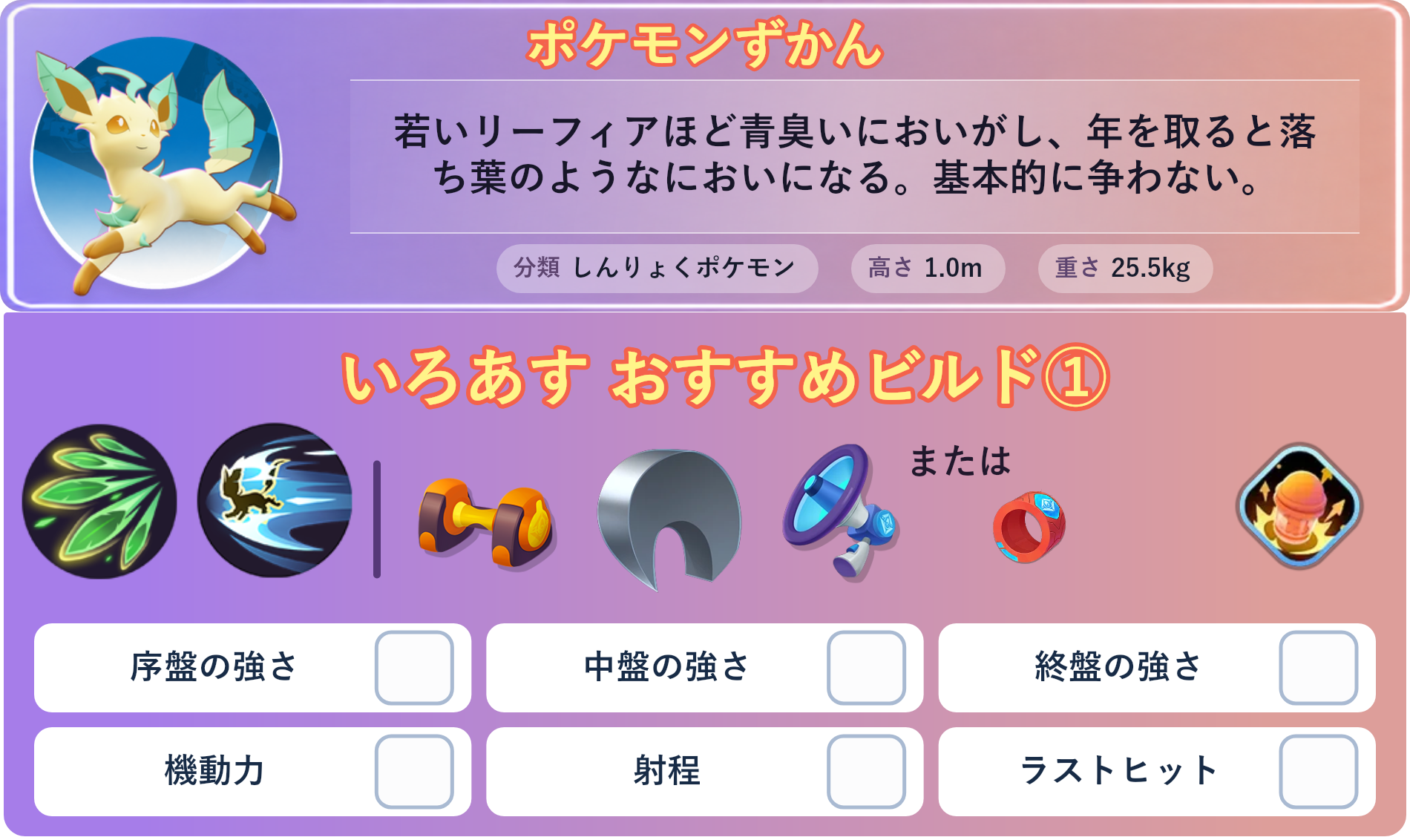 リーフィア。ポケモンずかん：若いリーフィアほど青臭いにおいがし、年を取ると落ち葉のようなにおいになる。基本的に争わない。 分類：しんりょくポケモン、高さ：1.0m、重さ：25.5kg。いろあす おすすめビルド①。技：はっぱカッター、つばめがえし。持ち物：もうこうダンベル、するどいツメ、エナジーアンプ。バトルアイテム：プラスパワー。。