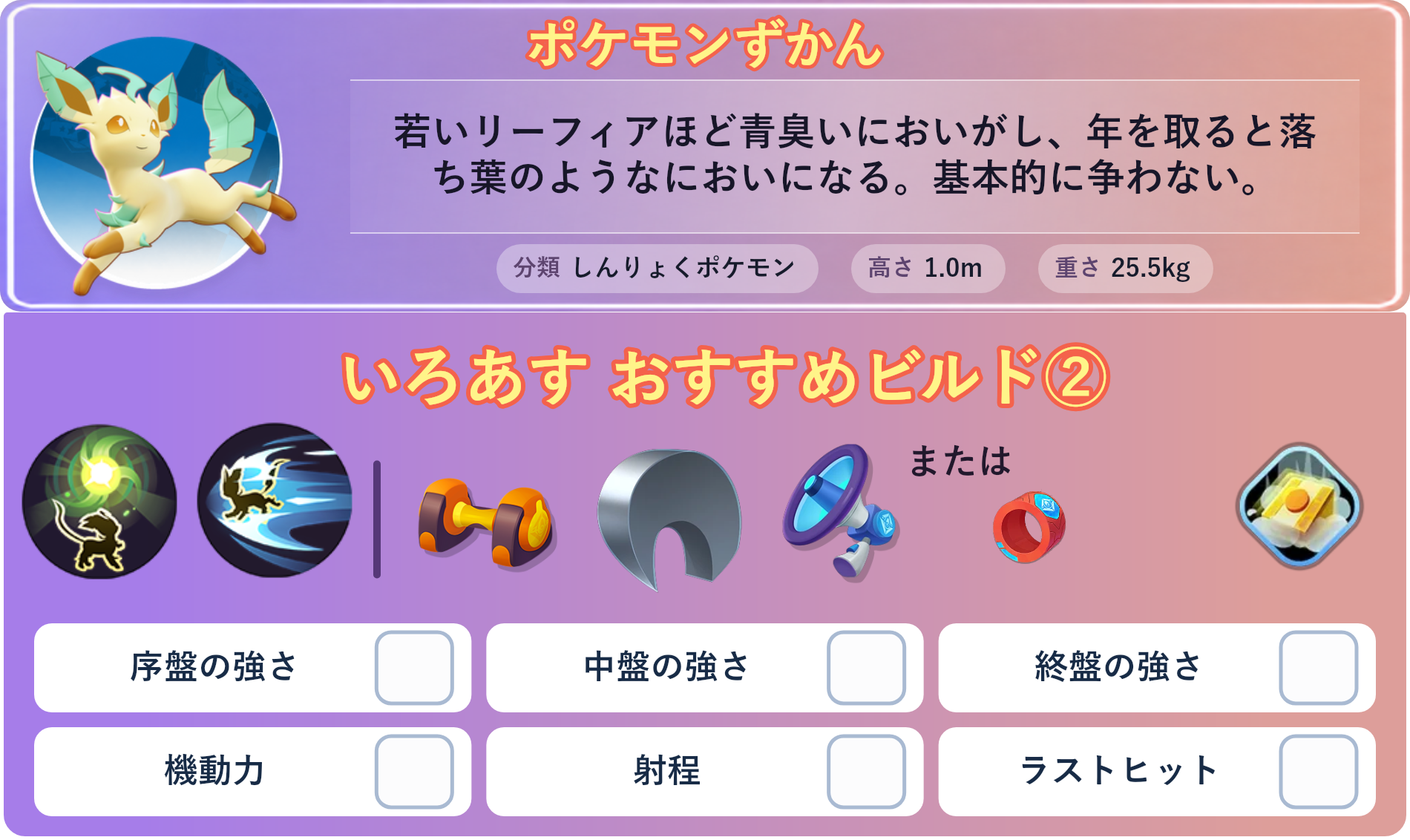 リーフィア。ポケモンずかん：若いリーフィアほど青臭いにおいがし、年を取ると落ち葉のようなにおいになる。基本的に争わない。 分類：しんりょくポケモン、高さ：1.0m、重さ：25.5kg。いろあす おすすめビルド②。技：ソーラーブレード、つばめがえし。持ち物：もうこうダンベル、するどいツメ、エナジーアンプ。バトルアイテム：だっしゅつボタン。。