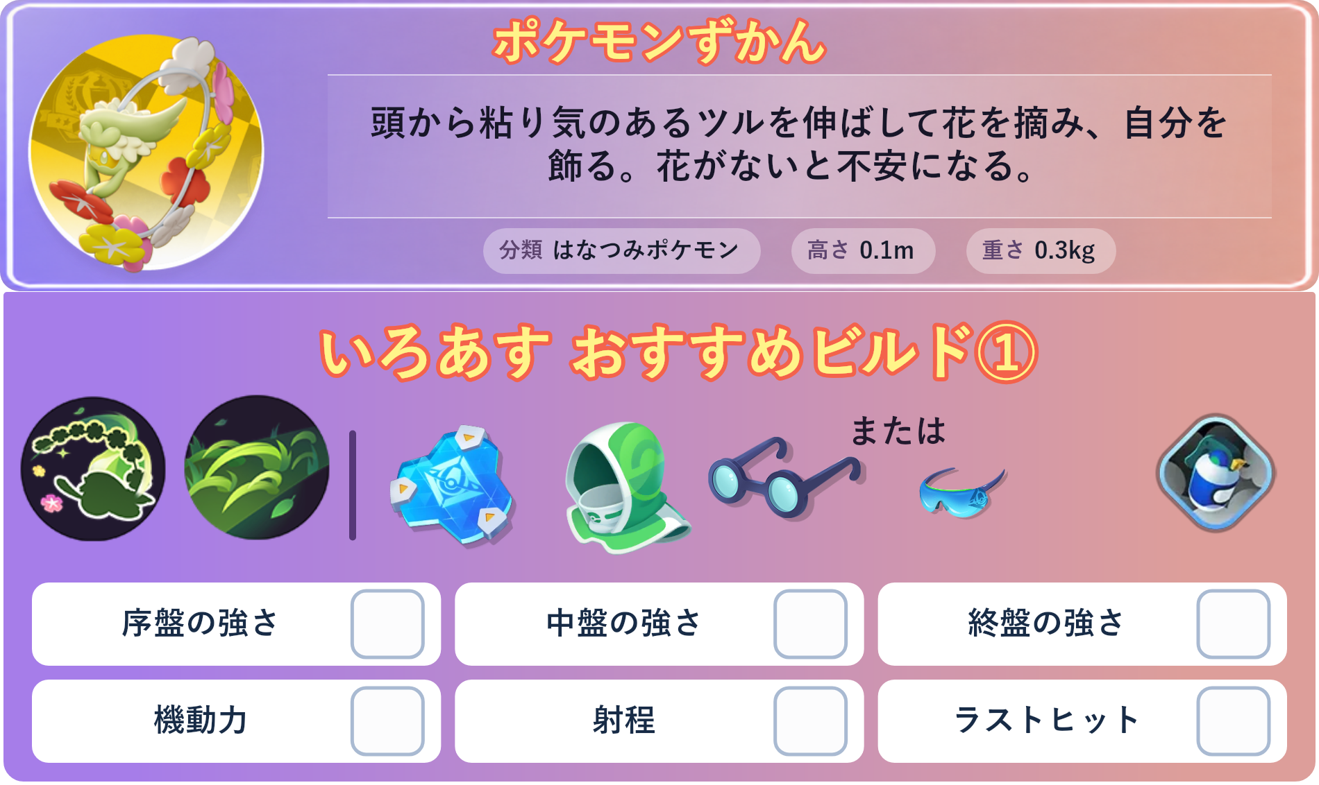 キュワワー。ポケモンずかん：頭から粘り気のあるツルを伸ばして花を摘み、自分を飾る。花がないと不安になる。 分類：はなつみポケモン、高さ：0.1m、重さ：0.3kg。いろあす おすすめビルド①。技：フラワーヒール、くさむすび。持ち物：おたすけバリア、レスキューフード、ものしりメガネ。バトルアイテム：どんそくスモーク。。