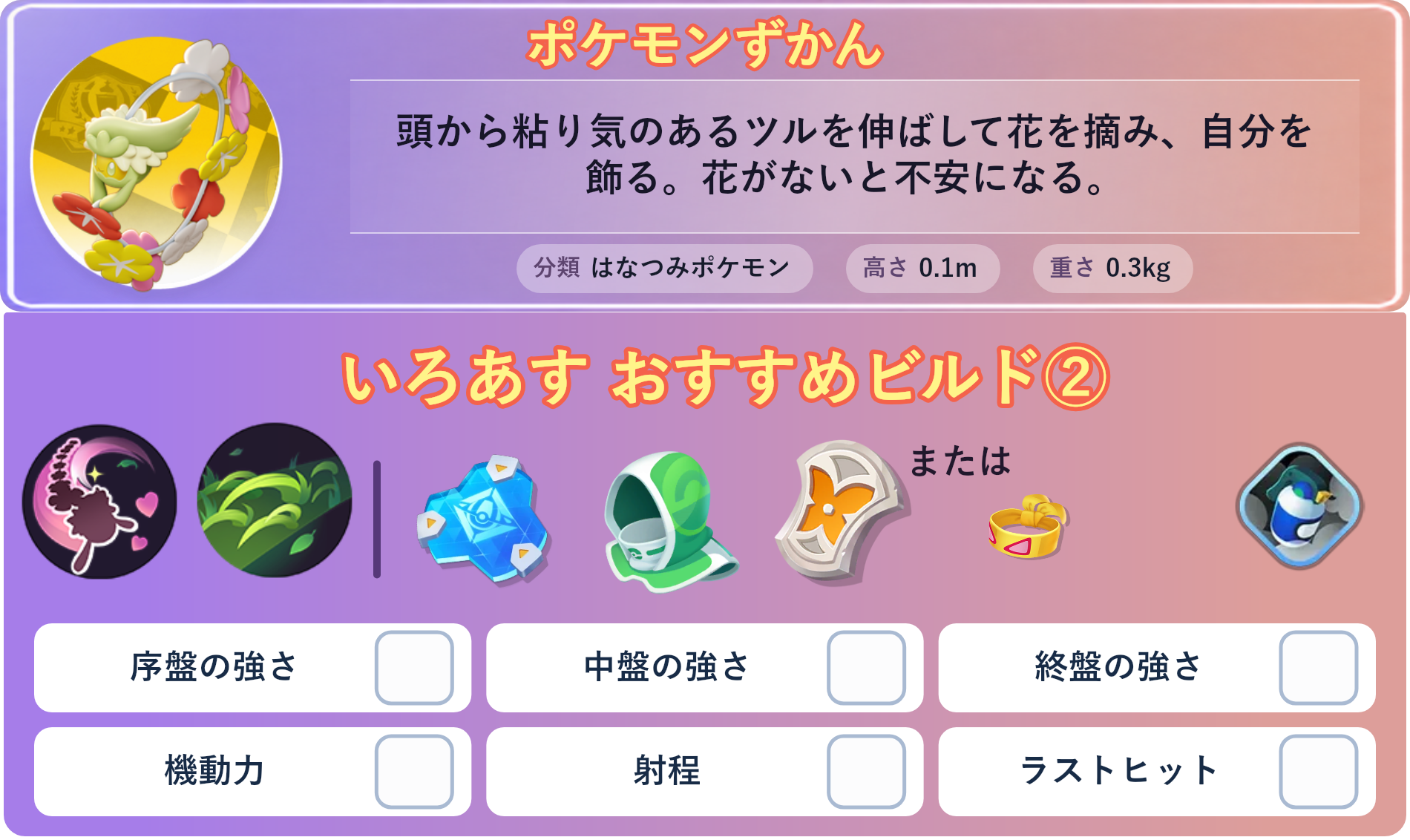 キュワワー。ポケモンずかん：頭から粘り気のあるツルを伸ばして花を摘み、自分を飾る。花がないと不安になる。 分類：はなつみポケモン、高さ：0.1m、重さ：0.3kg。いろあす おすすめビルド②。技：てんしのキッス、くさむすび。持ち物：おたすけバリア、レスキューフード、きょうめいガード。バトルアイテム：どんそくスモーク。。