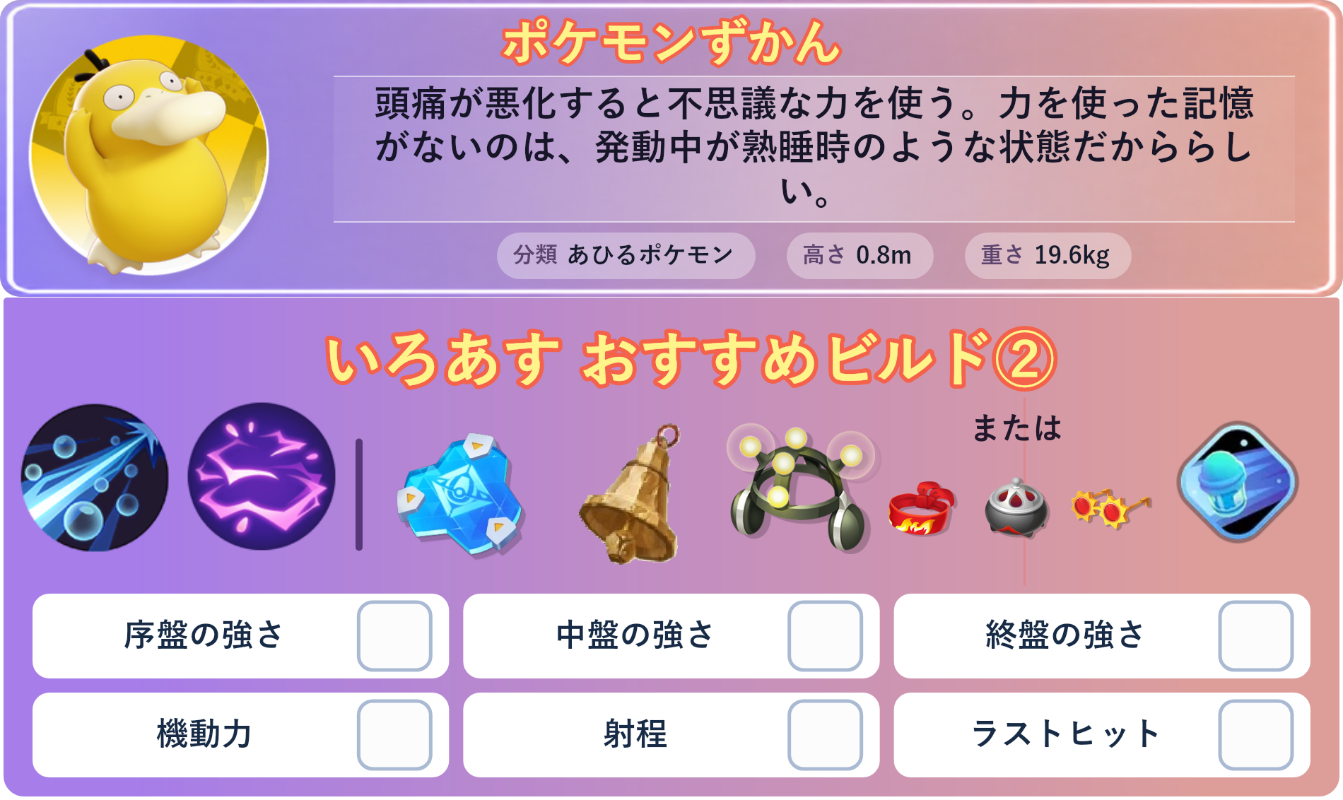 コダック。ポケモンずかん：頭痛が悪化すると不思議な力を使う。力を使った記憶がないのは、発動中が熟睡時のような状態だかららしい。 分類：あひるポケモン、高さ：0.8m、重さ：19.6kg。いろあす おすすめビルド②。技：バブルこうせん、かなしばり。持ち物：おたすけバリア、さきがけベル、がくしゅうそうち。バトルアイテム：スピーダー。持ち物：おたすけバリア、さきがけベル、がくしゅうそうち。持ち物 または：きあいのハチマキ、のろいのおこう、こだわりメガネ。