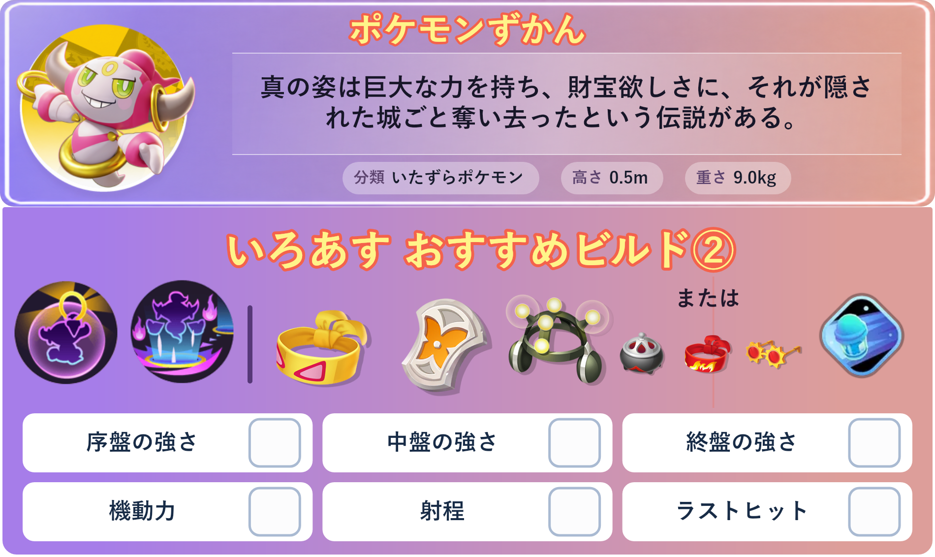 フーパ。ポケモンずかん：真の姿は巨大な力を持ち、財宝欲しさに、それが隠された城ごと奪い去ったという伝説がある。 分類：いたずらポケモン、高さ：0.5m、重さ：9.0kg。いろあす おすすめビルド②。技：トリック、ゴーストダイブ。持ち物：ちからのハチマキ、きょうめいガード、がくしゅうそうち。バトルアイテム：スピーダー。持ち物：ちからのハチマキ、きょうめいガード、がくしゅうそうち。持ち物 または：のろいのおこう、きあいのハチマキ、こだわりメガネ。