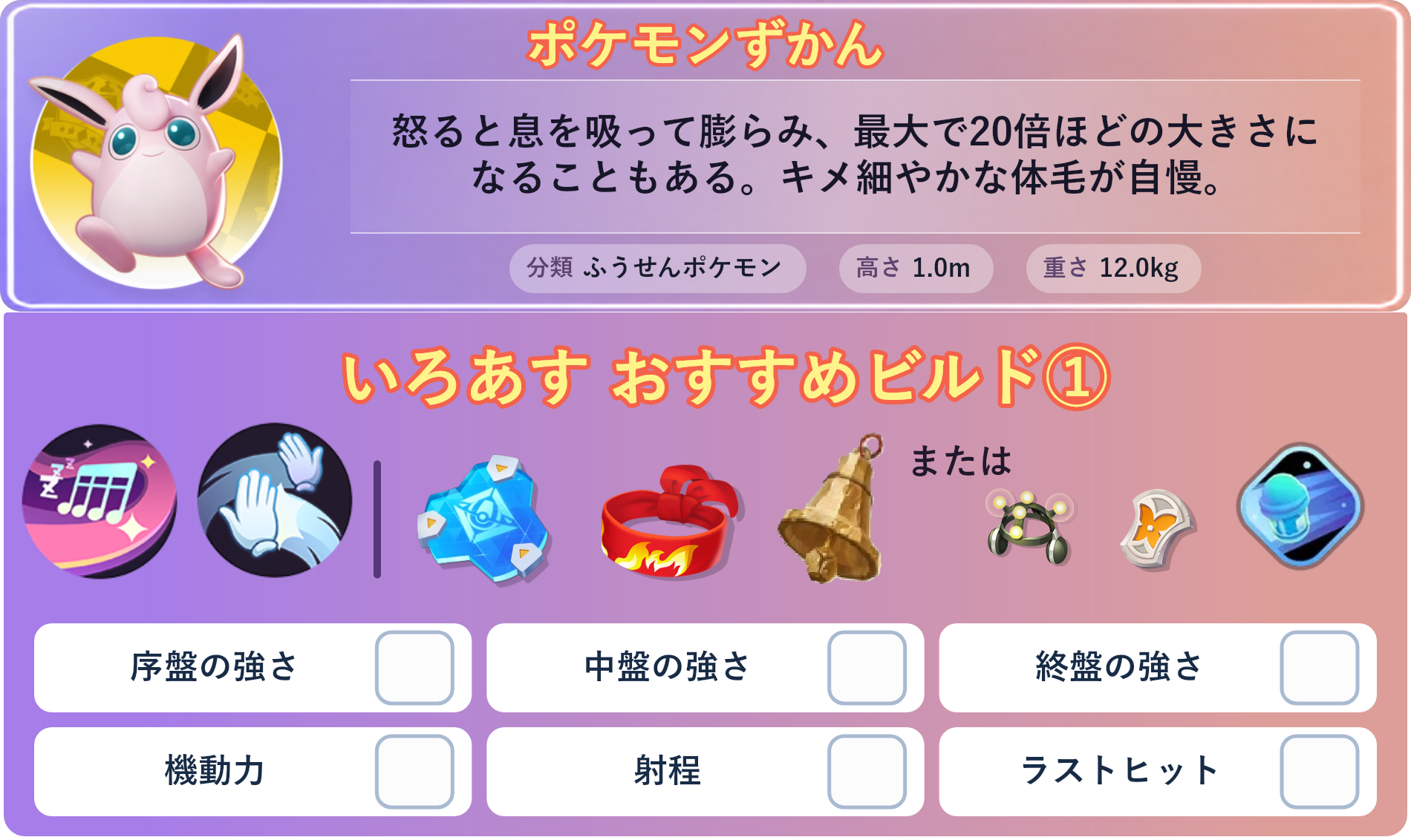 プクリン。ポケモンずかん：怒ると息を吸って膨らみ、最大で20倍ほどの大きさになることもある。キメ細やかな体毛が自慢。 分類：ふうせんポケモン、高さ：1.0m、重さ：12.0kg。いろあす おすすめビルド①。技：うたう、おうふくビンタ。持ち物：おたすけバリア、きあいのハチマキ、さきがけベル。バトルアイテム：スピーダー。。