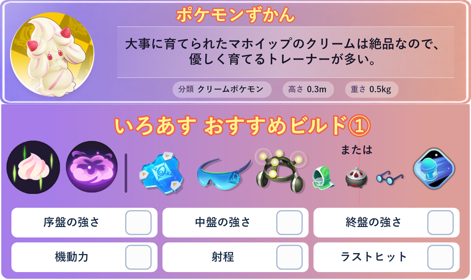 マホイップ。ポケモンずかん：大事に育てられたマホイップのクリームは絶品なので、優しく育てるトレーナーが多い。 分類：クリームポケモン、高さ：0.3m、重さ：0.5kg。いろあす おすすめビルド①。技：じこさいせい、あまいかおり。持ち物：おたすけバリア、しんげきメガネ、がくしゅうそうち。バトルアイテム：スピーダー。持ち物：おたすけバリア、しんげきメガネ、がくしゅうそうち。持ち物 または：レスキューフード、のろいのおこう、ものしりメガネ。