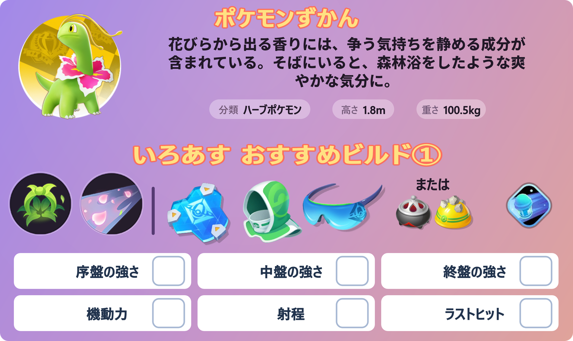 メガニウム。ポケモンずかん：花びらから出る香りには、争う気持ちを静める成分が含まれている。そばにいると、森林浴をしたような爽やかな気分に。 分類：ハーブポケモン、高さ：1.8m、重さ：100.5kg。いろあす おすすめビルド①。技：くさむすび、はなふぶき。持ち物：おたすけバリア、レスキューフード、しんげきメガネ。バトルアイテム：スピーダー。持ち物：おたすけバリア、レスキューフード、しんげきメガネ。持ち物 または：のろいのおこう、ゴツゴツメット。