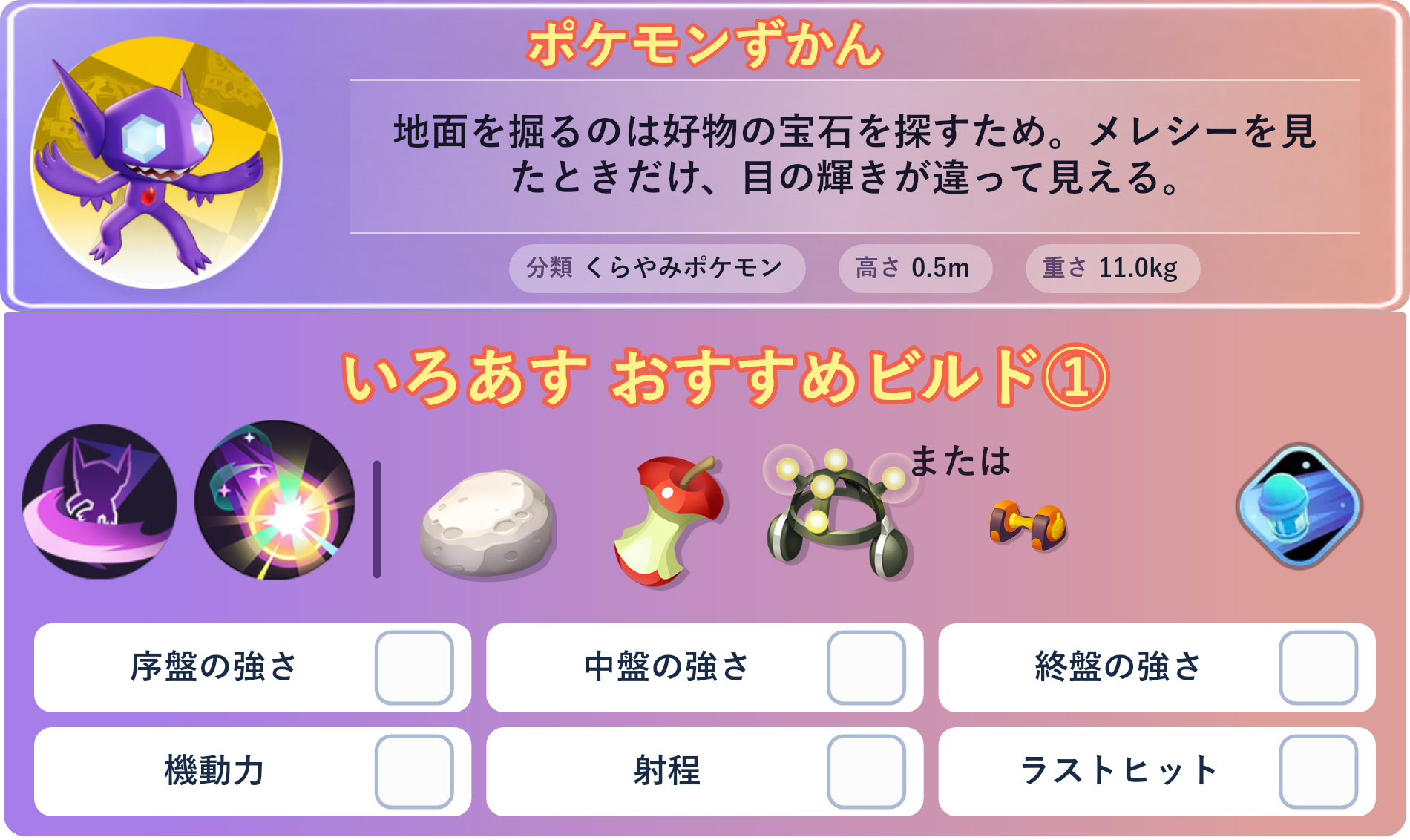 ヤミラミ。ポケモンずかん：地面を掘るのは好物の宝石を探すため。メレシーを見たときだけ、目の輝きが違って見える。 分類：くらやみポケモン、高さ：0.5m、重さ：11.0kg。いろあす おすすめビルド①。技：はたきおとす、あやしいひかり。持ち物：かるいし、たべのこし、がくしゅうそうち。バトルアイテム：スピーダー。。