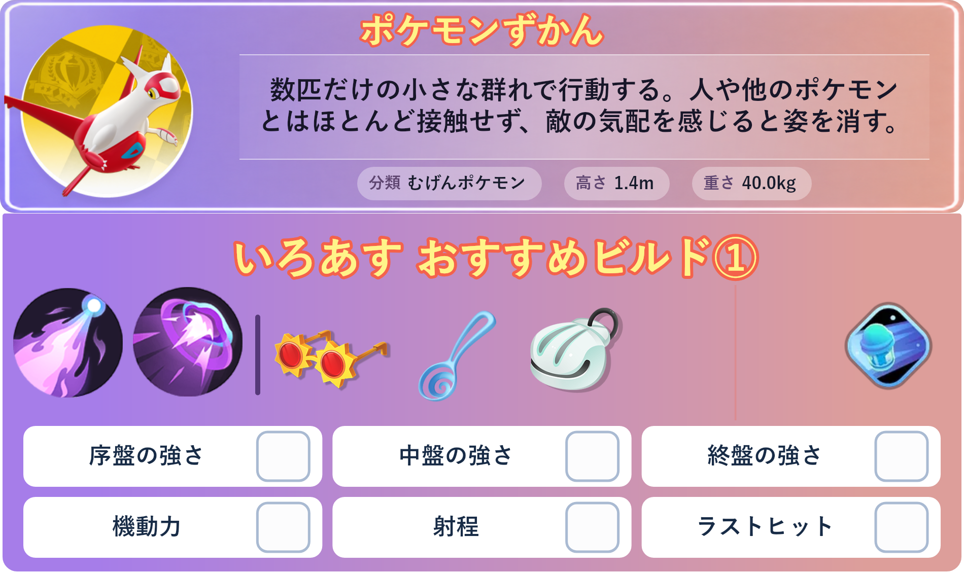 ラティアス。ポケモンずかん：数匹だけの小さな群れで行動する。人や他のポケモンとはほとんど接触せず、敵の気配を感じると姿を消す。 分類：むげんポケモン、高さ：1.4m、重さ：40.0kg。いろあす おすすめビルド①。技：りゅうのいぶき、ドラゴンエール。持ち物：こだわりメガネ、すりぬけスプーン、かいがらのすず。バトルアイテム：スピーダー。技：りゅうのいぶき、ドラゴンエール。持ち物：こだわりメガネ、すりぬけスプーン、かいがらのすず。技 または：ミストボール。