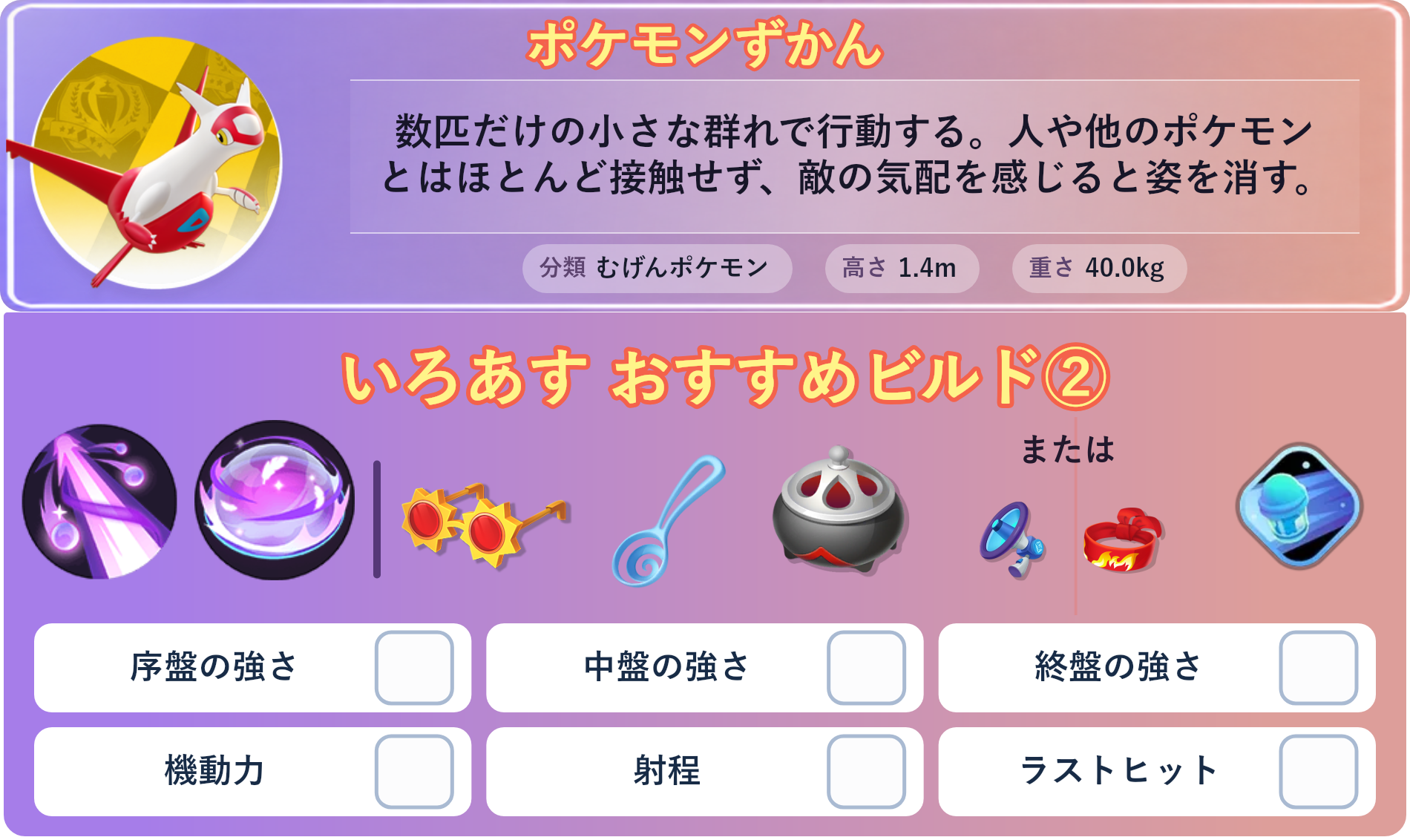 ラティアス。ポケモンずかん：数匹だけの小さな群れで行動する。人や他のポケモンとはほとんど接触せず、敵の気配を感じると姿を消す。 分類：むげんポケモン、高さ：1.4m、重さ：40.0kg。いろあす おすすめビルド②。技：りゅうのはどう、ミストボール。持ち物：こだわりメガネ、すりぬけスプーン、のろいのおこう。バトルアイテム：スピーダー。技：りゅうのはどう、ミストボール。持ち物：こだわりメガネ、すりぬけスプーン、のろいのおこう。持ち物 または：エナジーアンプ、きあいのハチマキ。