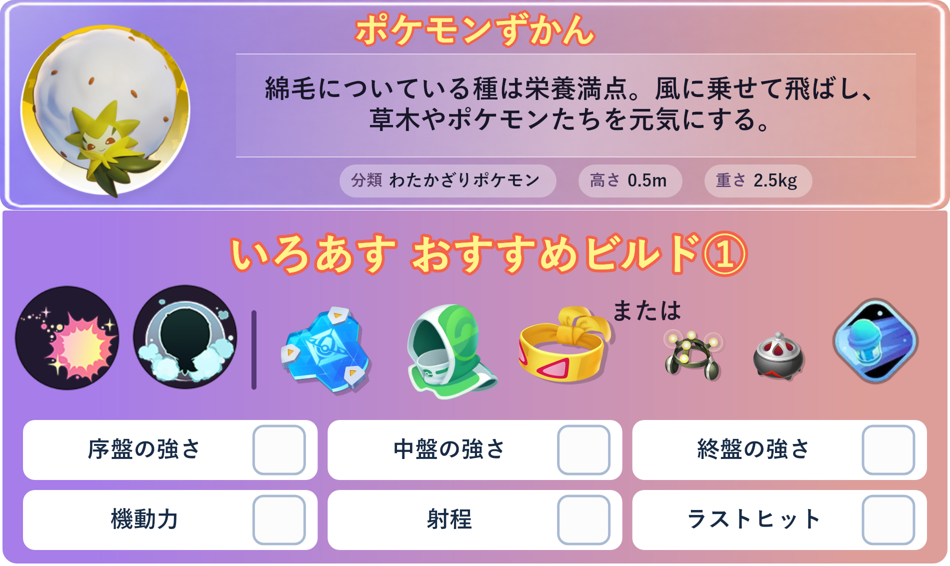 ワタシラガ。ポケモンずかん：綿毛についている種は栄養満点。風に乗せて飛ばし、草木やポケモンたちを元気にする。 分類：わたかざりポケモン、高さ：0.5m、重さ：2.5kg。いろあす おすすめビルド①。技：かふんだんご、コットンガード。持ち物：おたすけバリア、レスキューフード、ちからのハチマキ。バトルアイテム：スピーダー。。