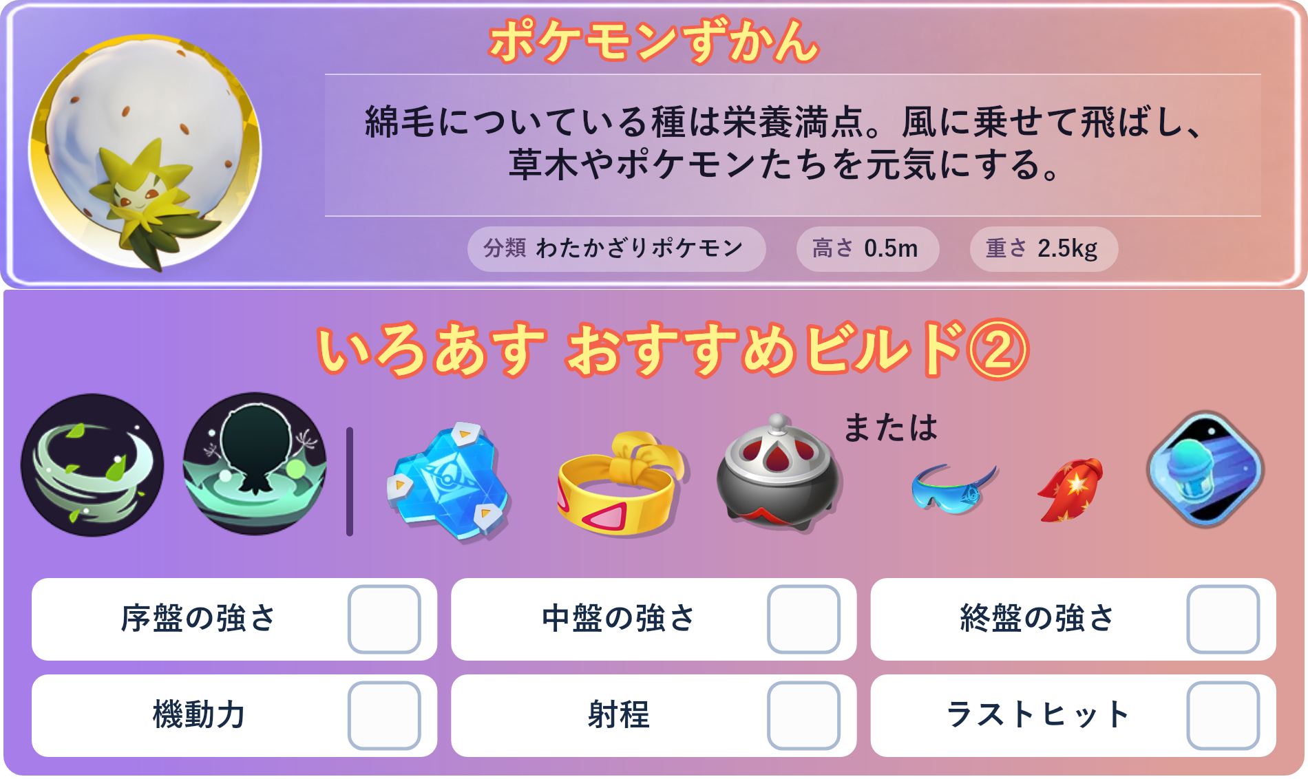 ワタシラガ。ポケモンずかん：綿毛についている種は栄養満点。風に乗せて飛ばし、草木やポケモンたちを元気にする。 分類：わたかざりポケモン、高さ：0.5m、重さ：2.5kg。いろあす おすすめビルド②。技：グラスミキサー、わたほうし。持ち物：おたすけバリア、ちからのハチマキ、のろいのおこう。バトルアイテム：スピーダー。。