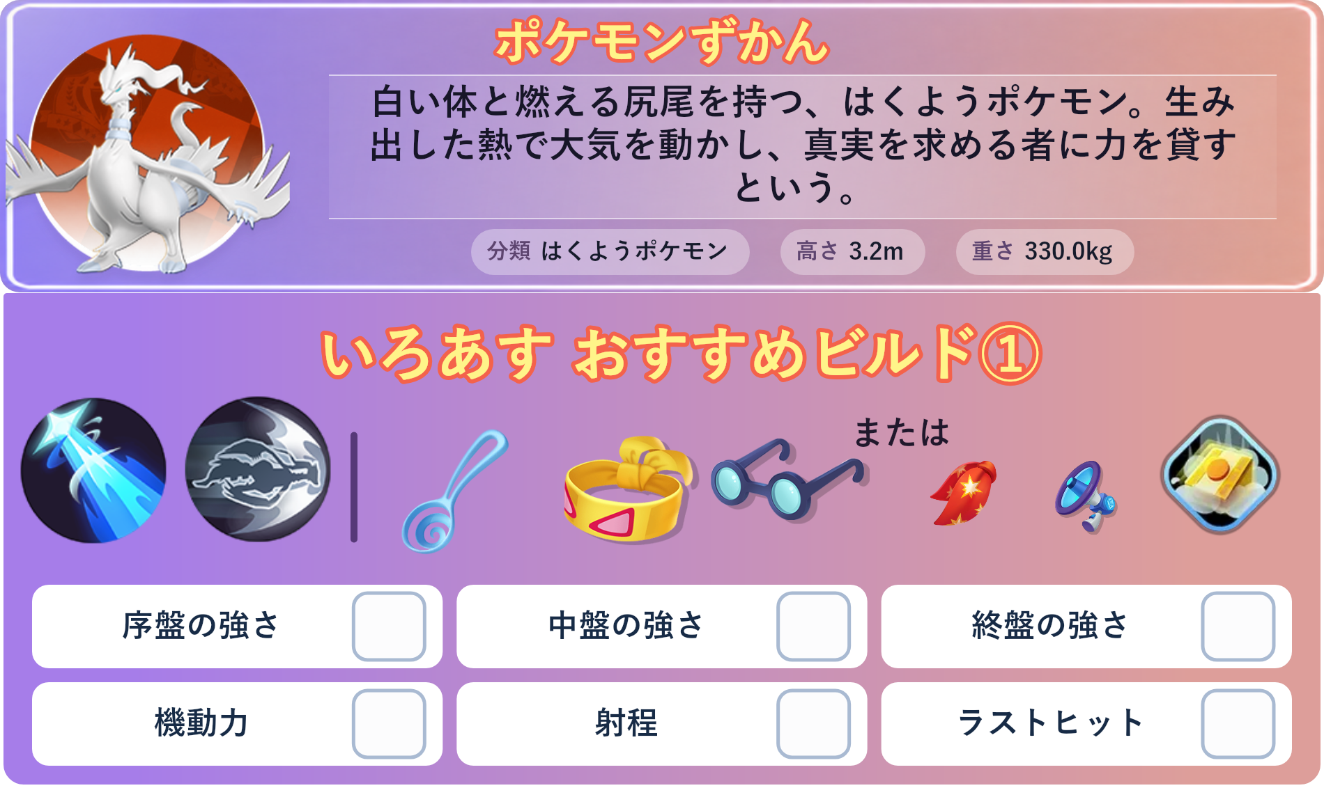 レシラム。ポケモンずかん：白い体と燃える尻尾を持つ、はくようポケモン。生み出した熱で大気を動かし、真実を求める者に力を貸すという。 分類：はくようポケモン、高さ：3.2m、重さ：330.0kg。いろあす おすすめビルド①。技：あおいほのお、りゅうのまい。持ち物：すりぬけスプーン、ちからのハチマキ、ものしりメガネ。バトルアイテム：だっしゅつボタン。。